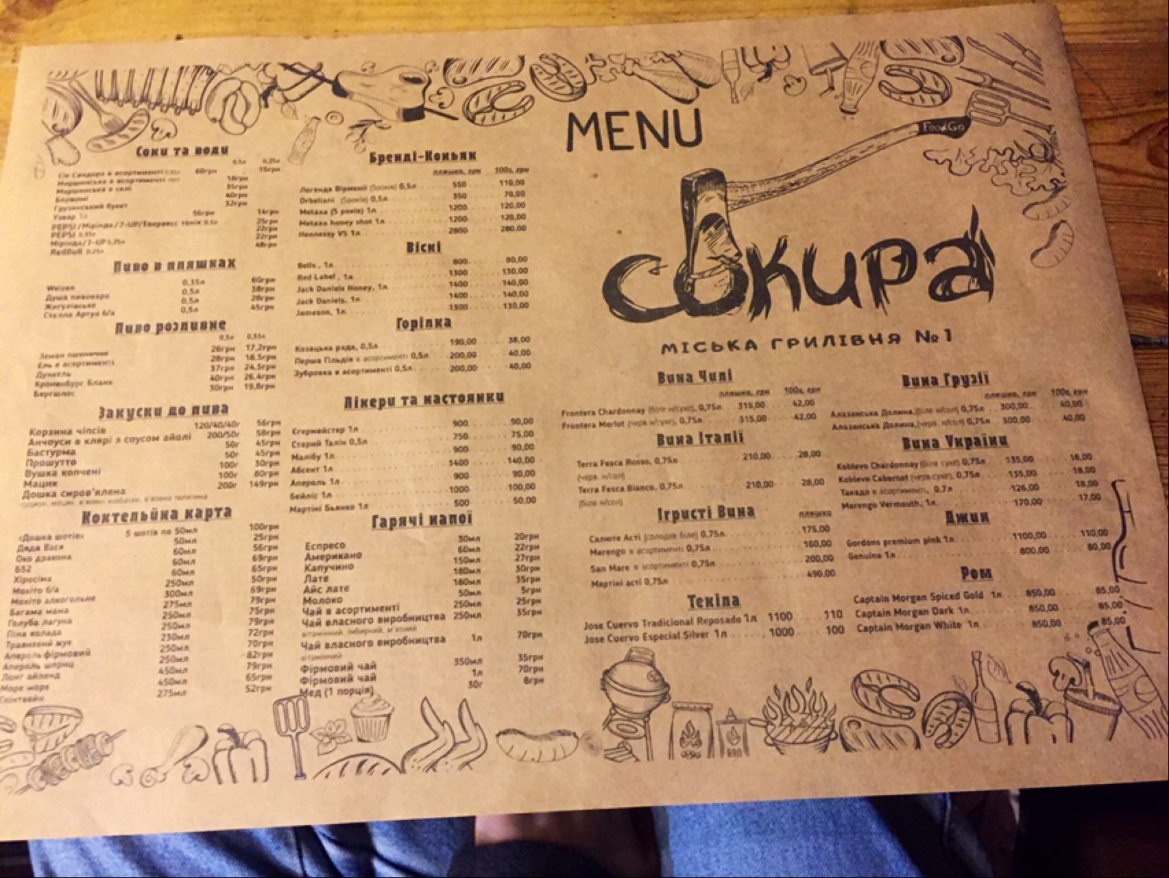 Sokyra menu 2