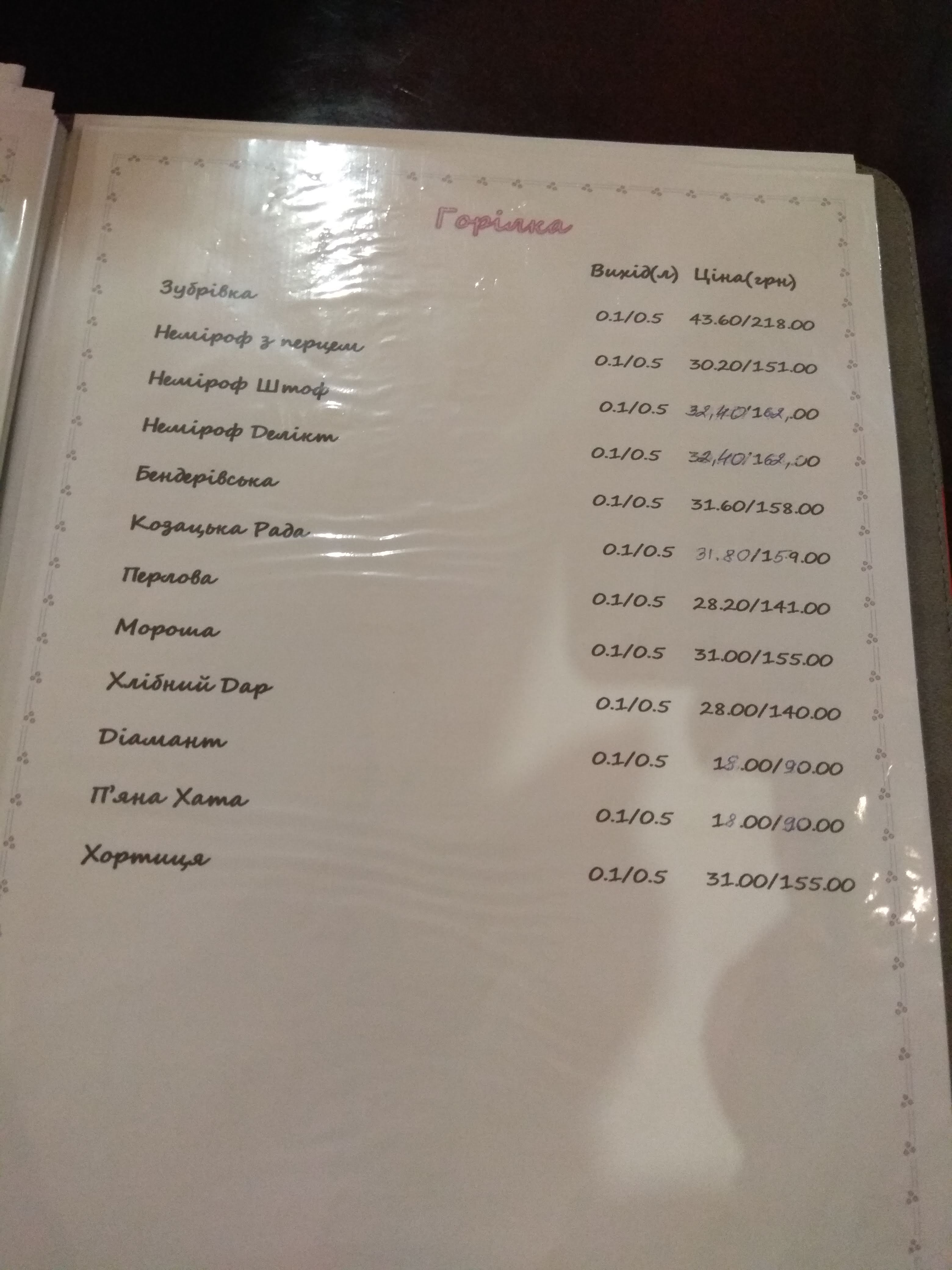 Vyshnevyy Sad menu 6