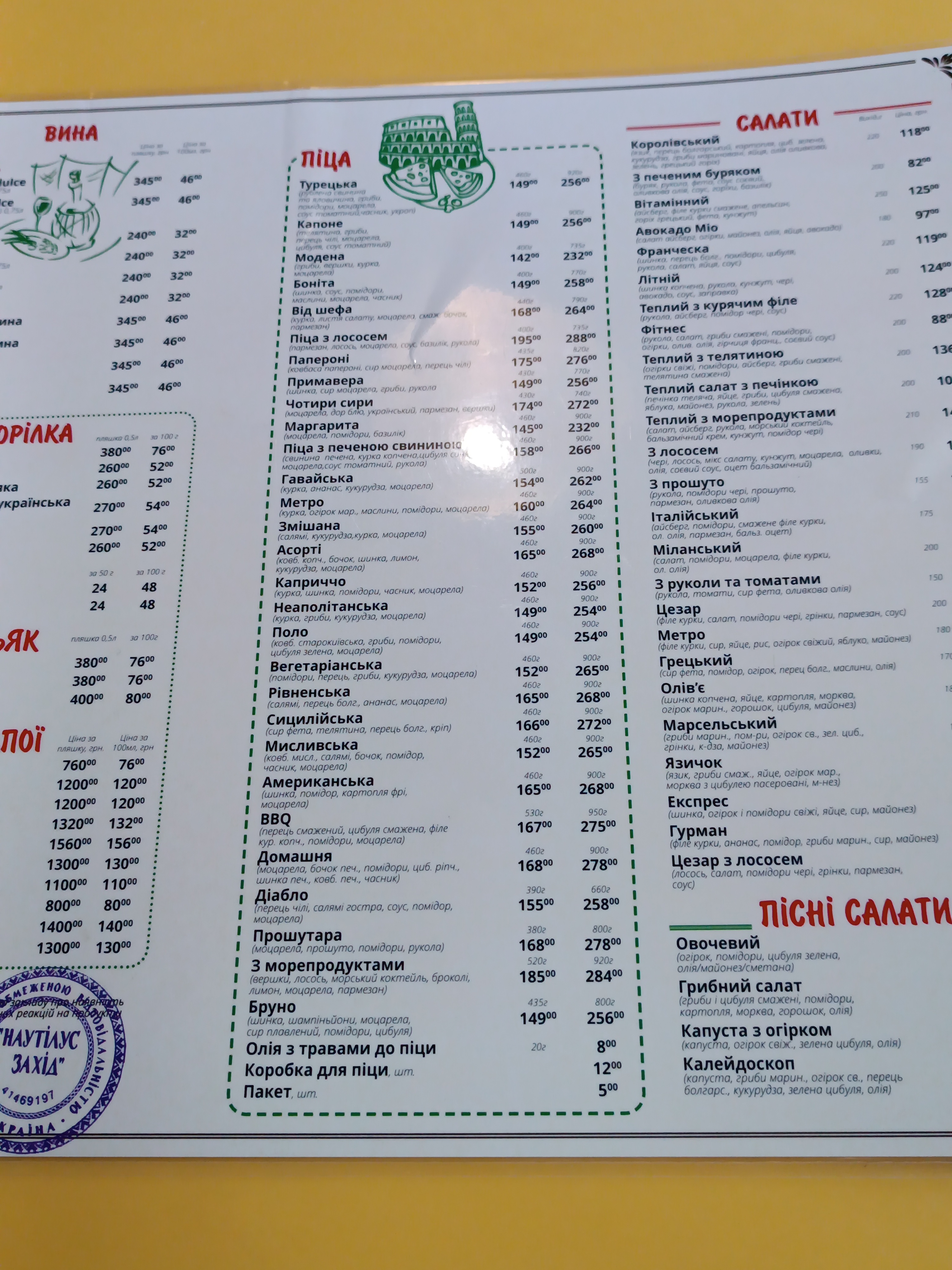 Metro menu 6