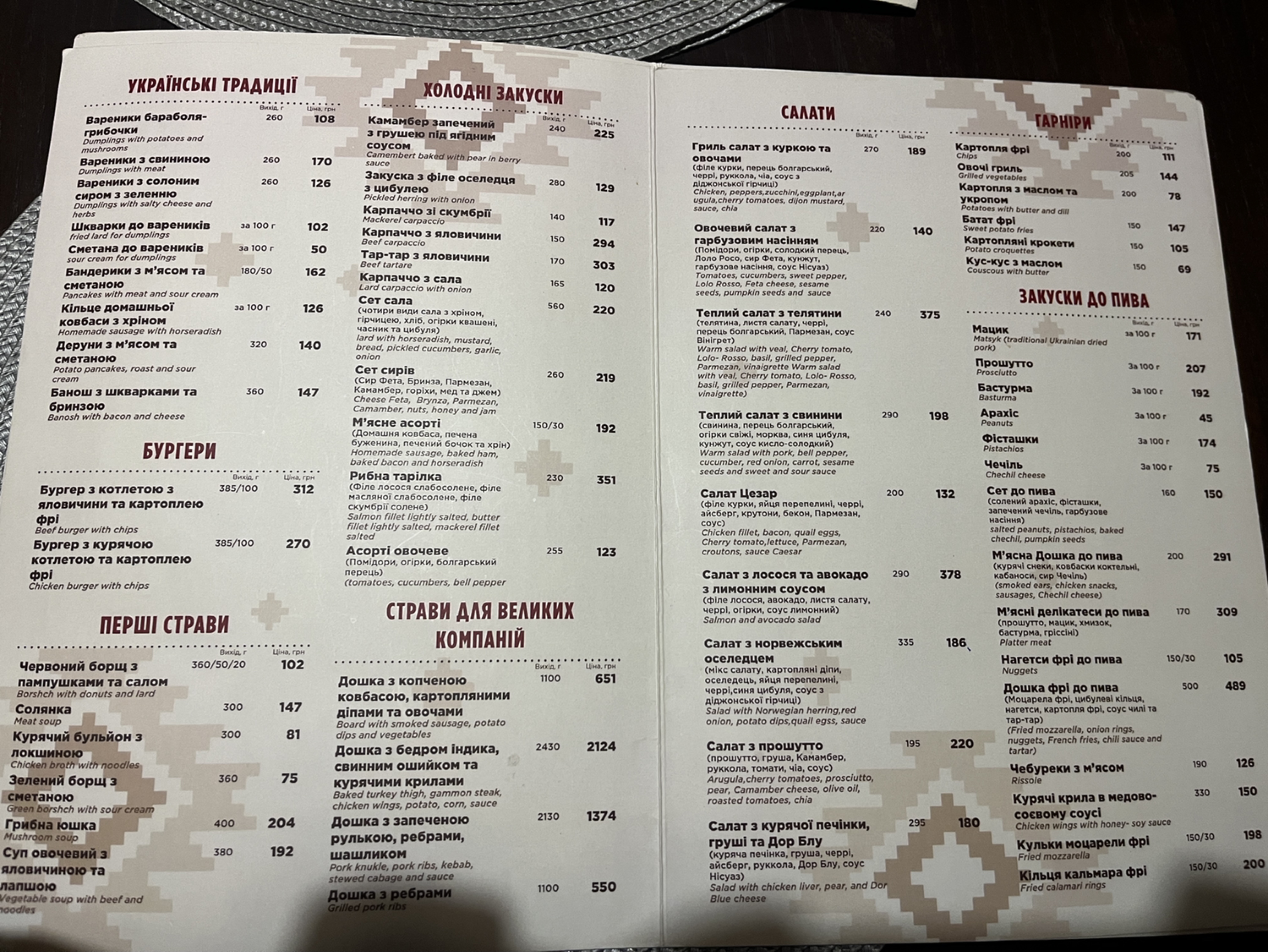 Pab My V Ukrayini menu 1