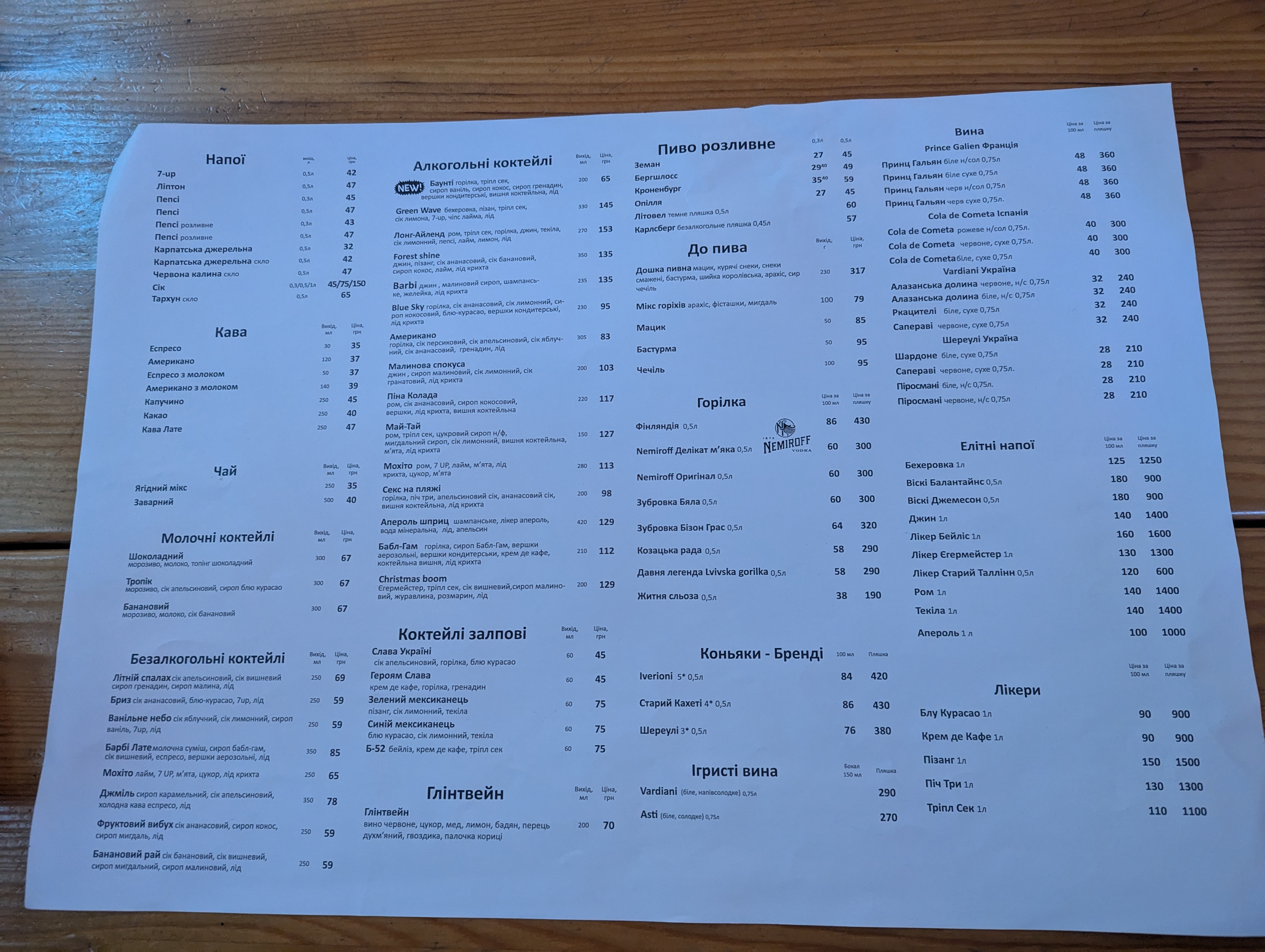 "Panama" - "Alʹpaka" menu 1