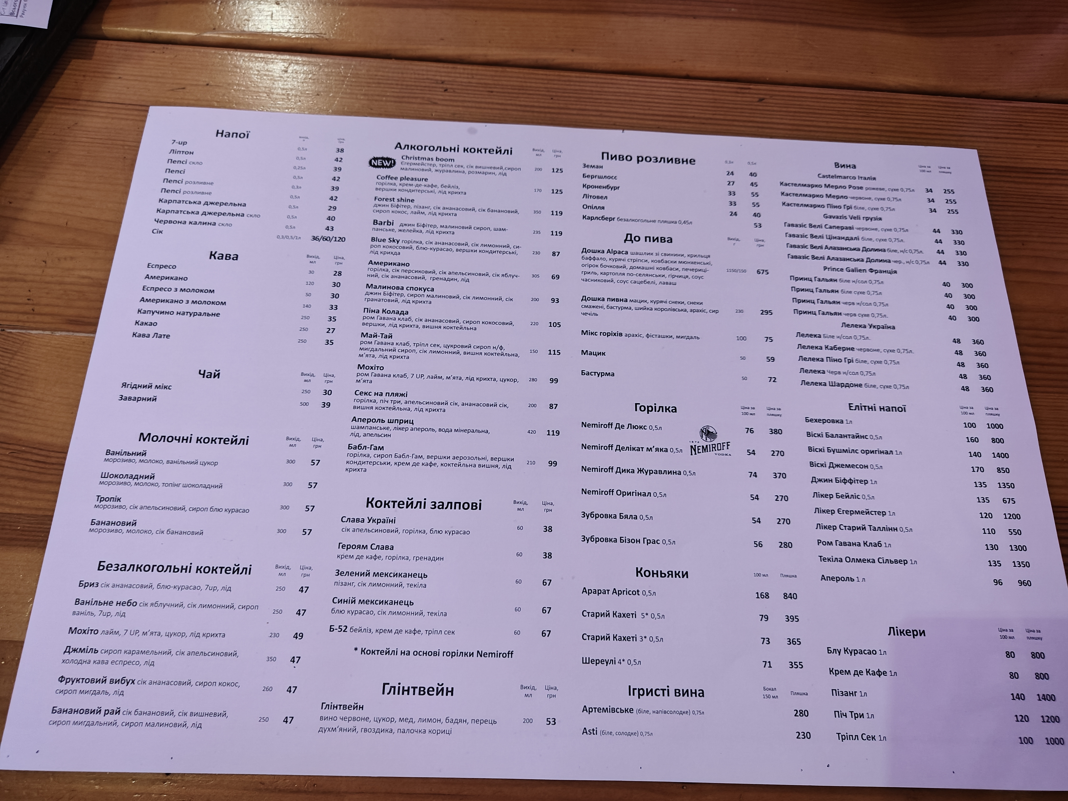 "Panama" - "Alʹpaka" menu 4
