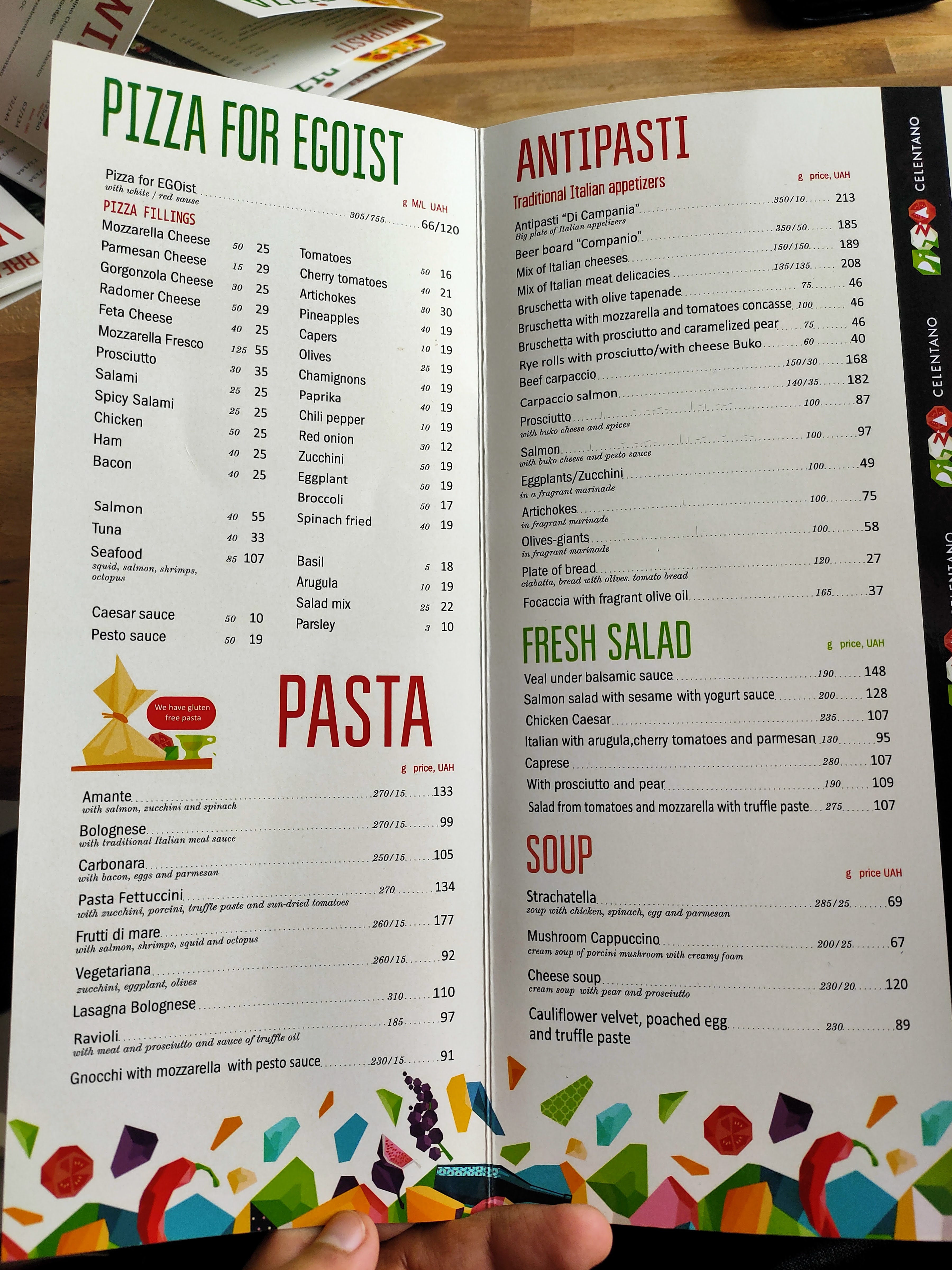 Pizza Celentano menu 3