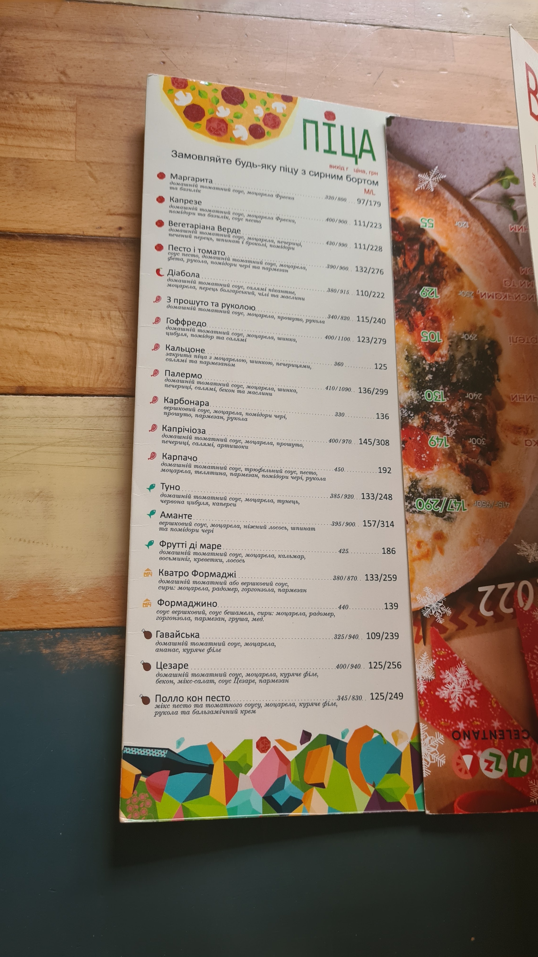 Pizza Celentano menu 4