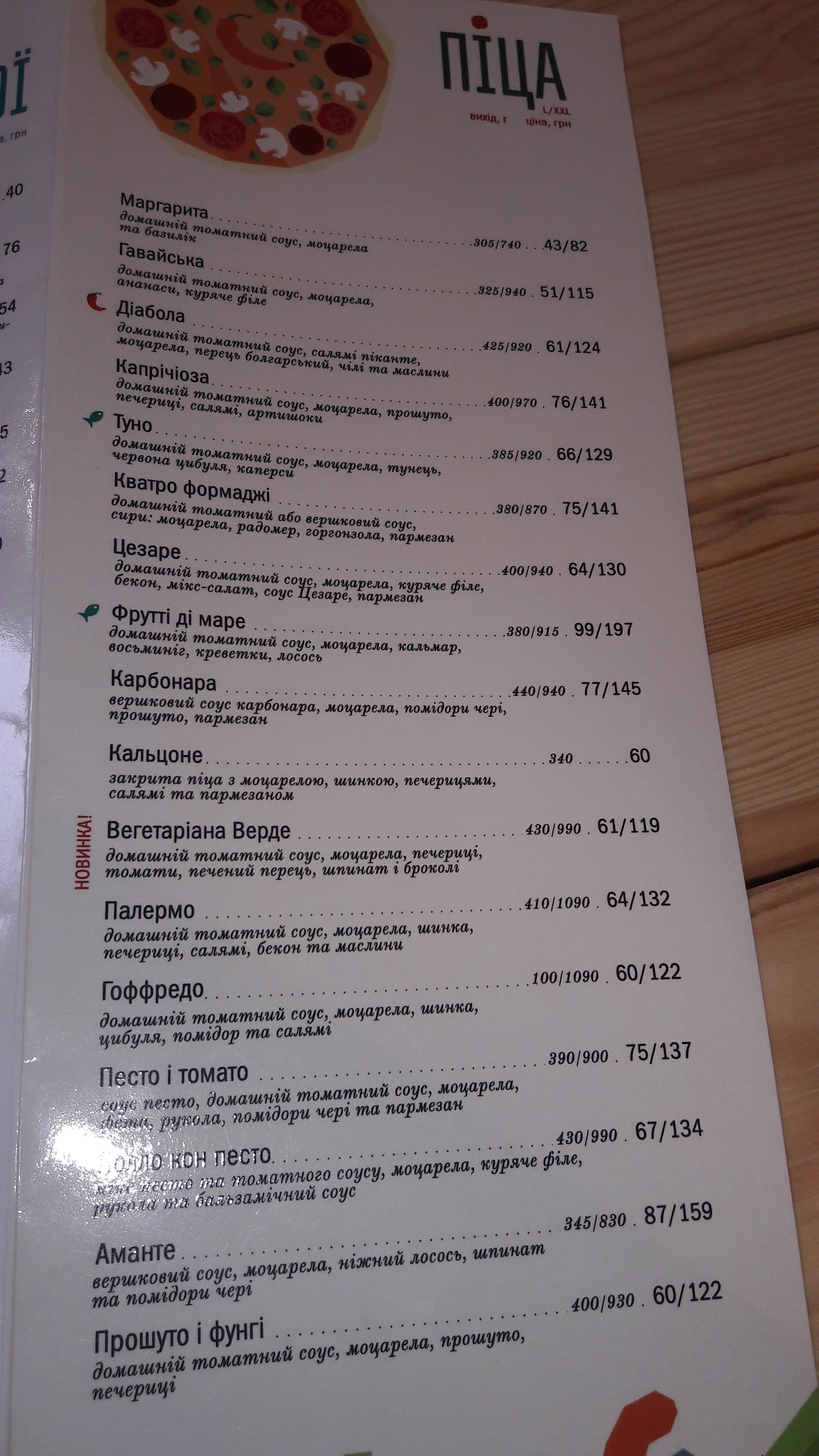 Pizza Celentano menu 7