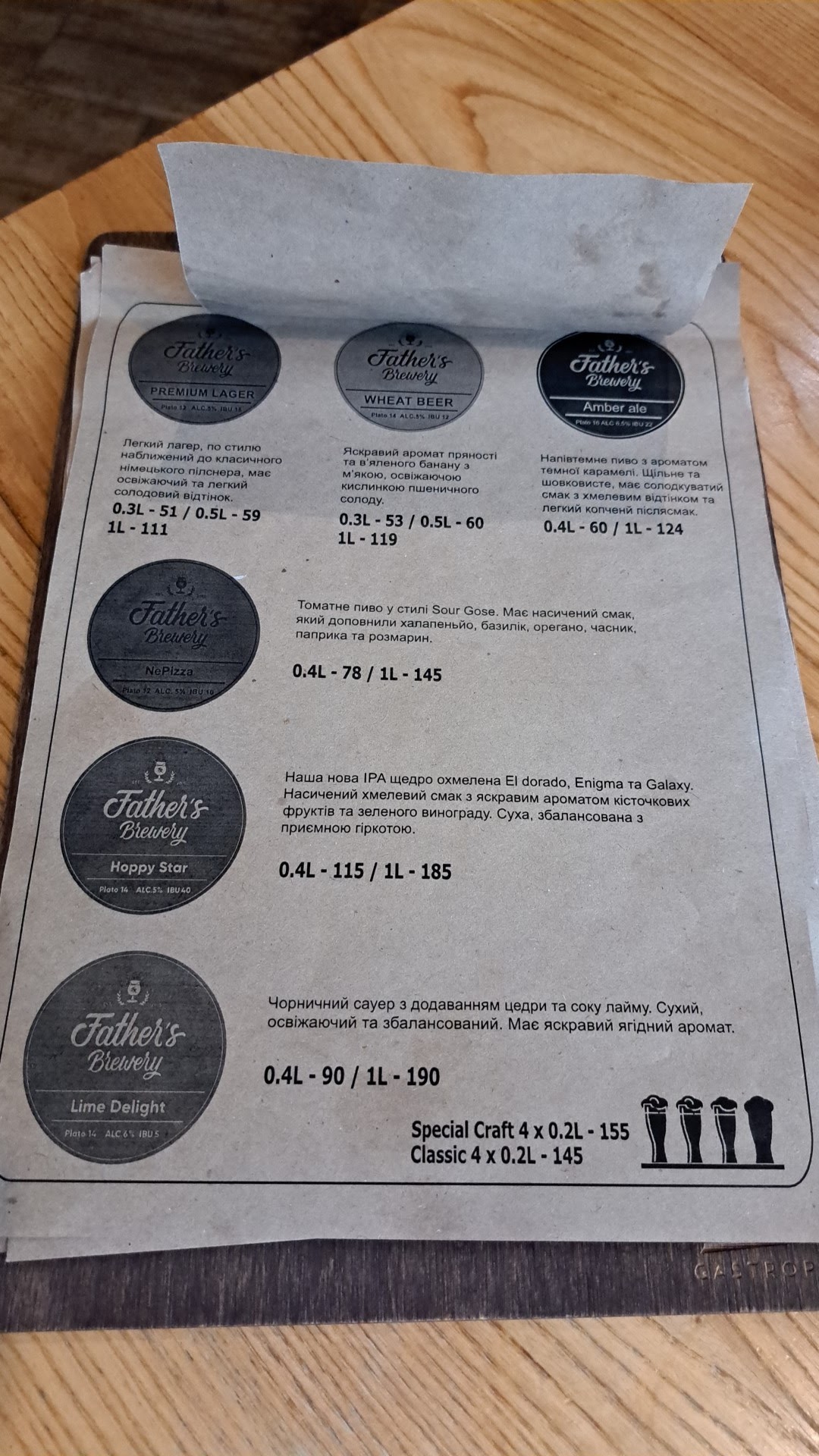 Father gastropub menu 1