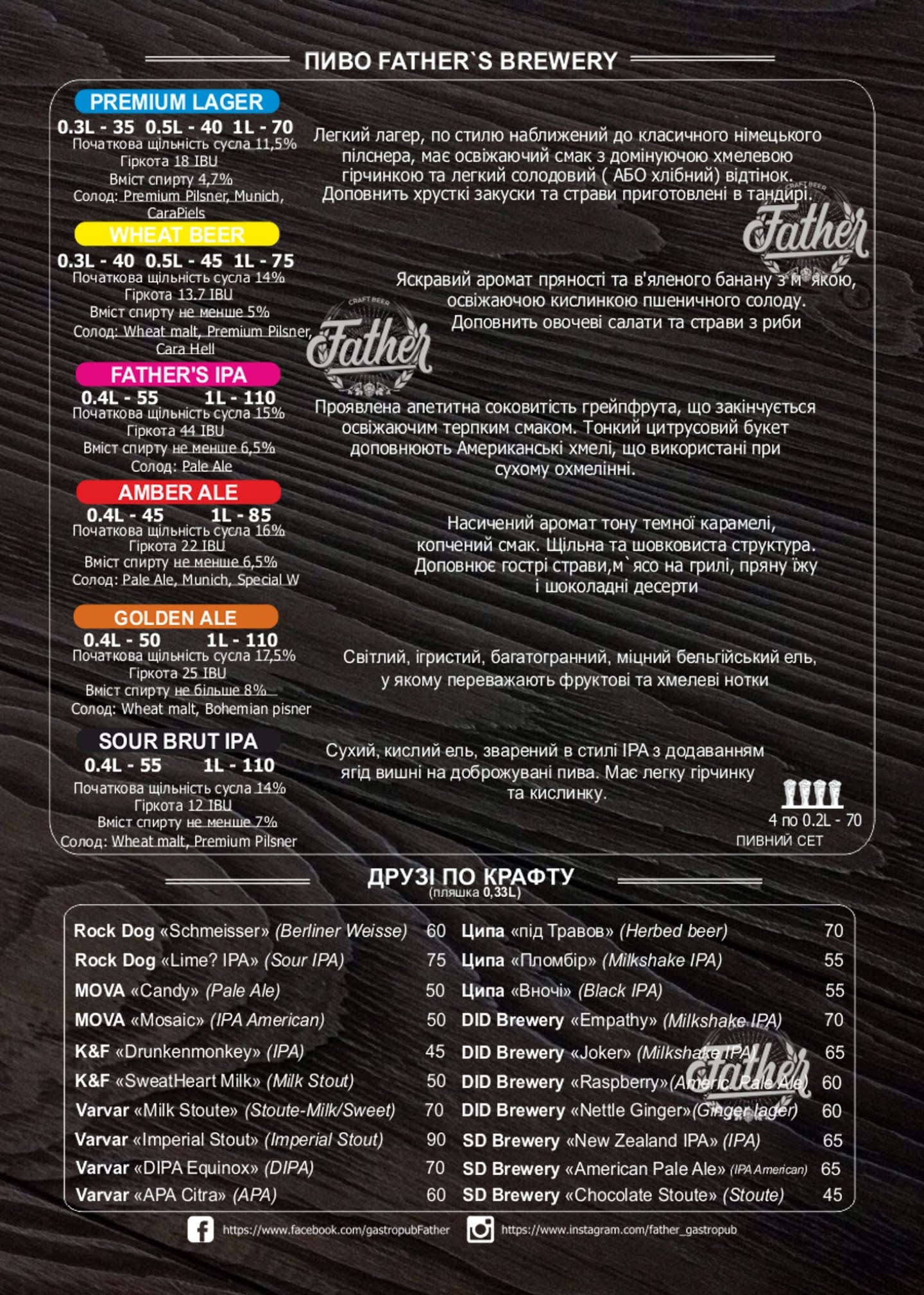 Father gastropub menu 4