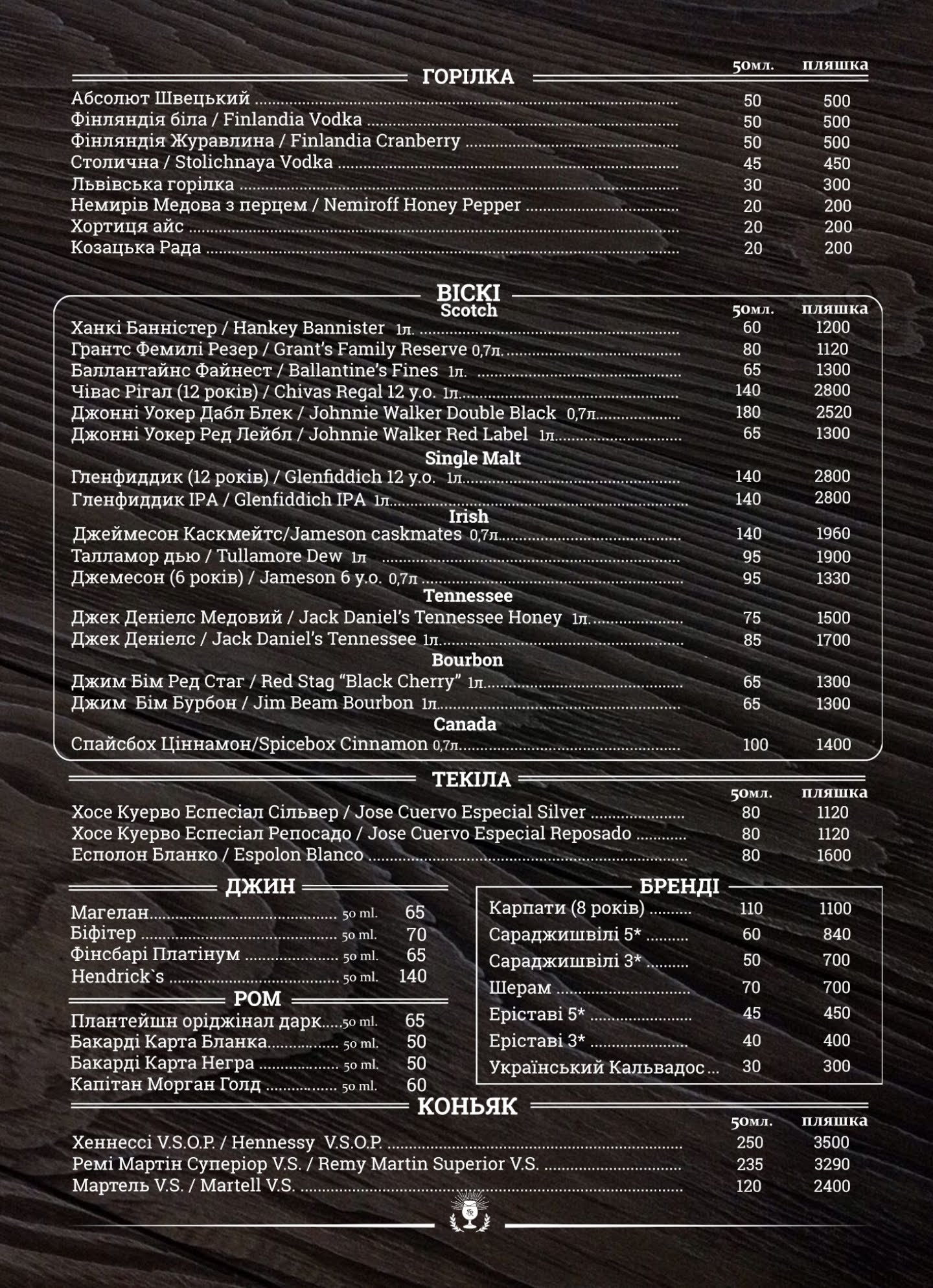 Father gastropub menu 6