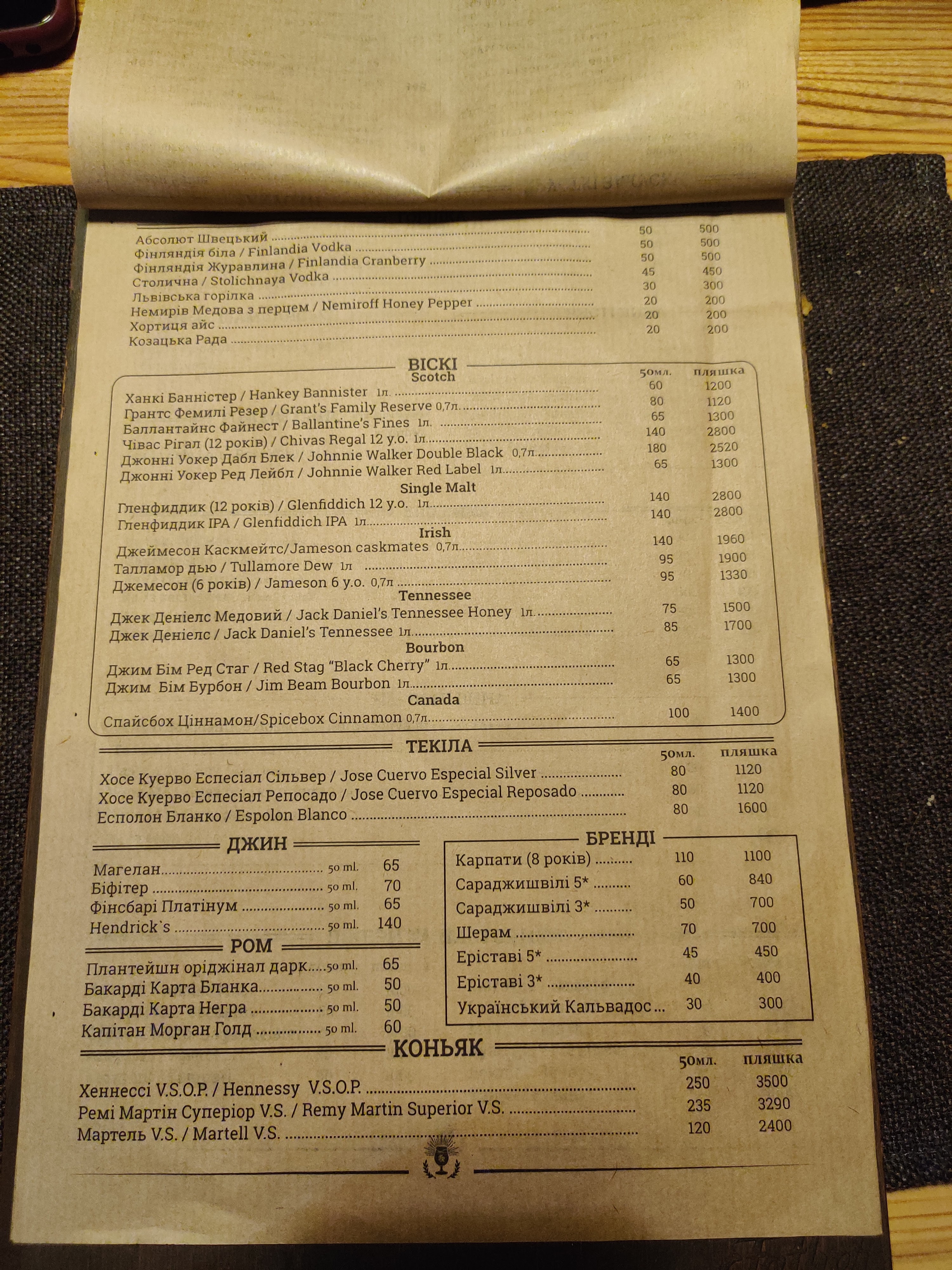 Father gastropub menu 11