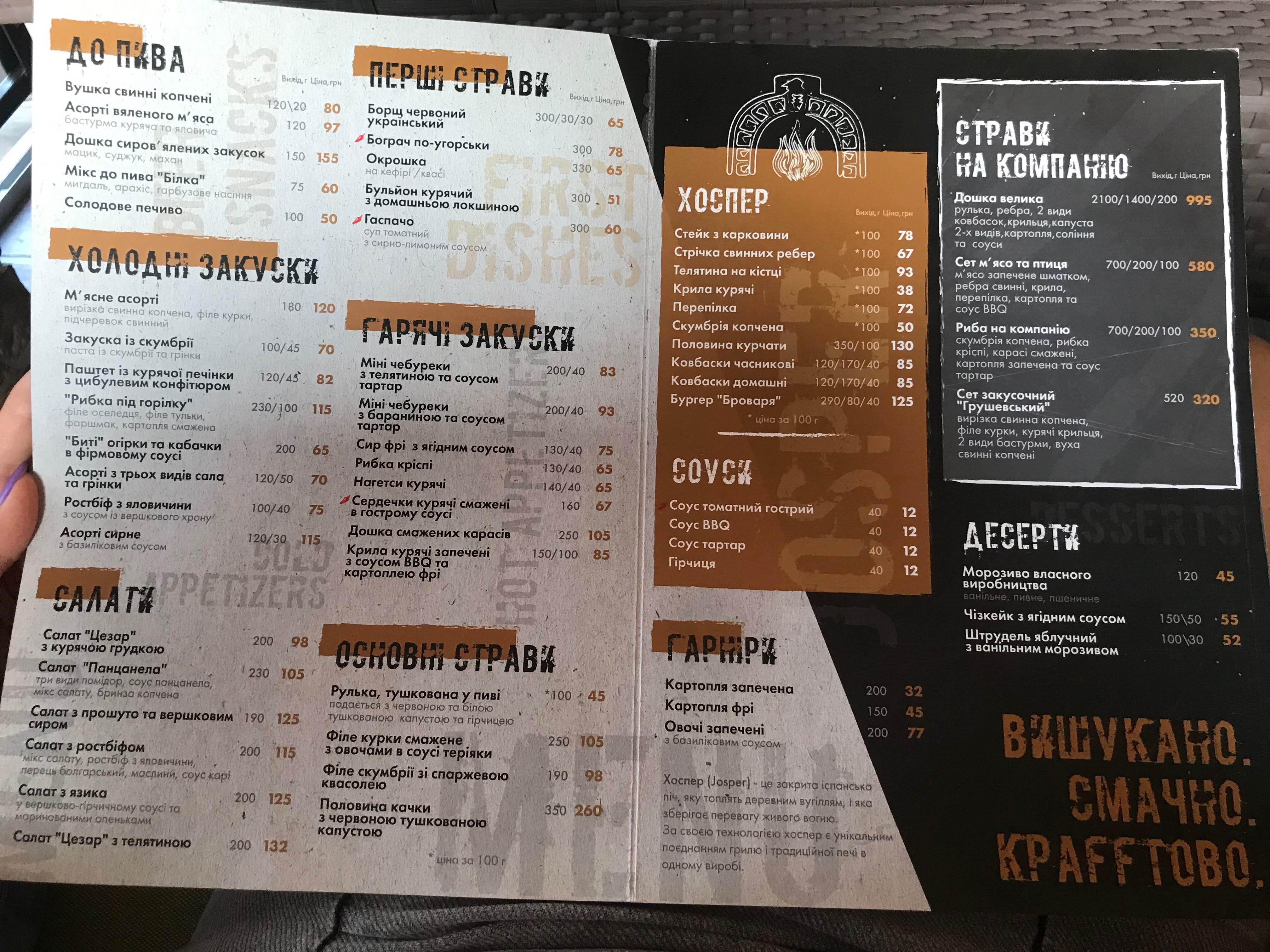 Brewery on Grushevskogo menu 7