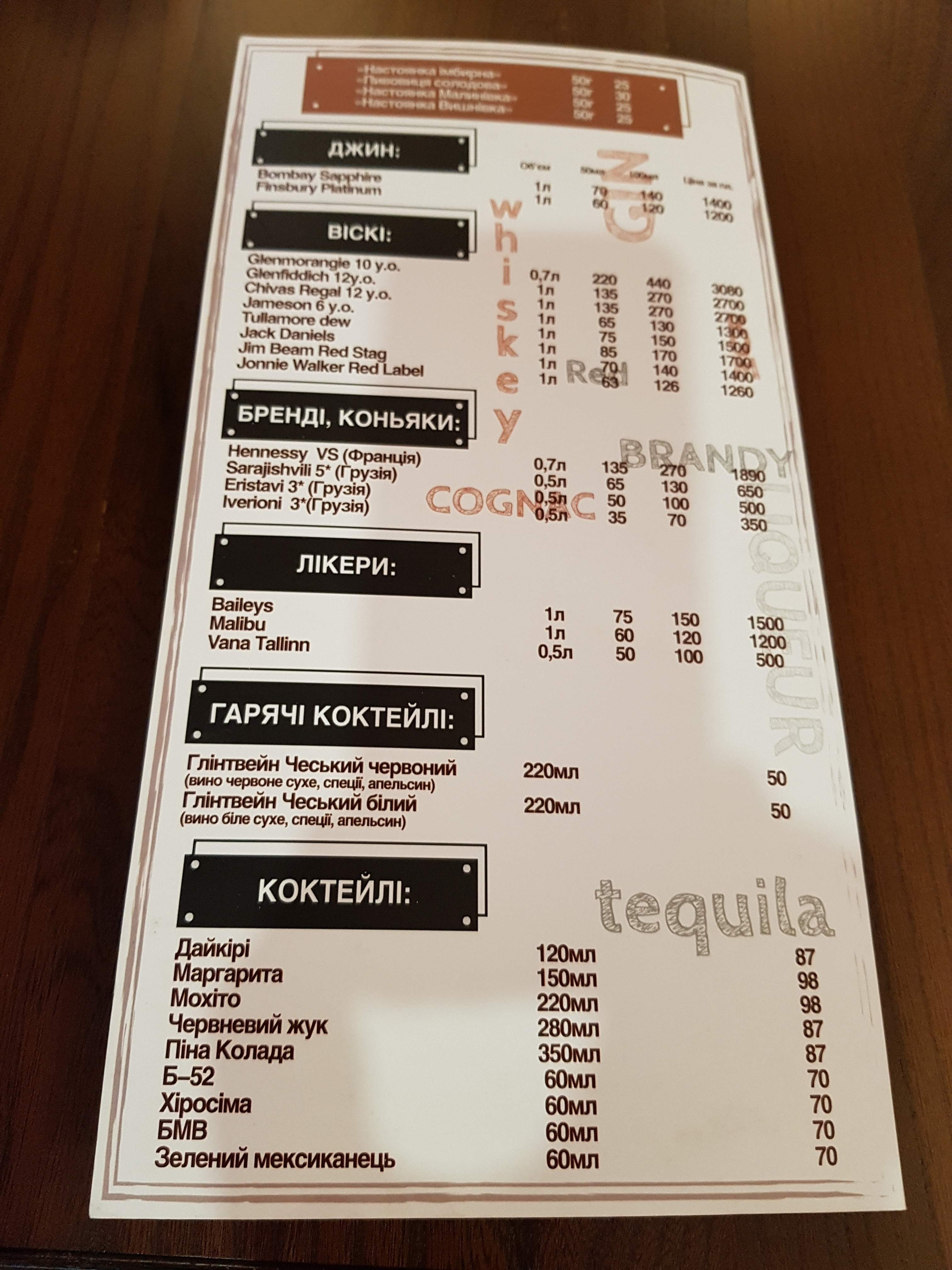 Brewery on Grushevskogo menu 10