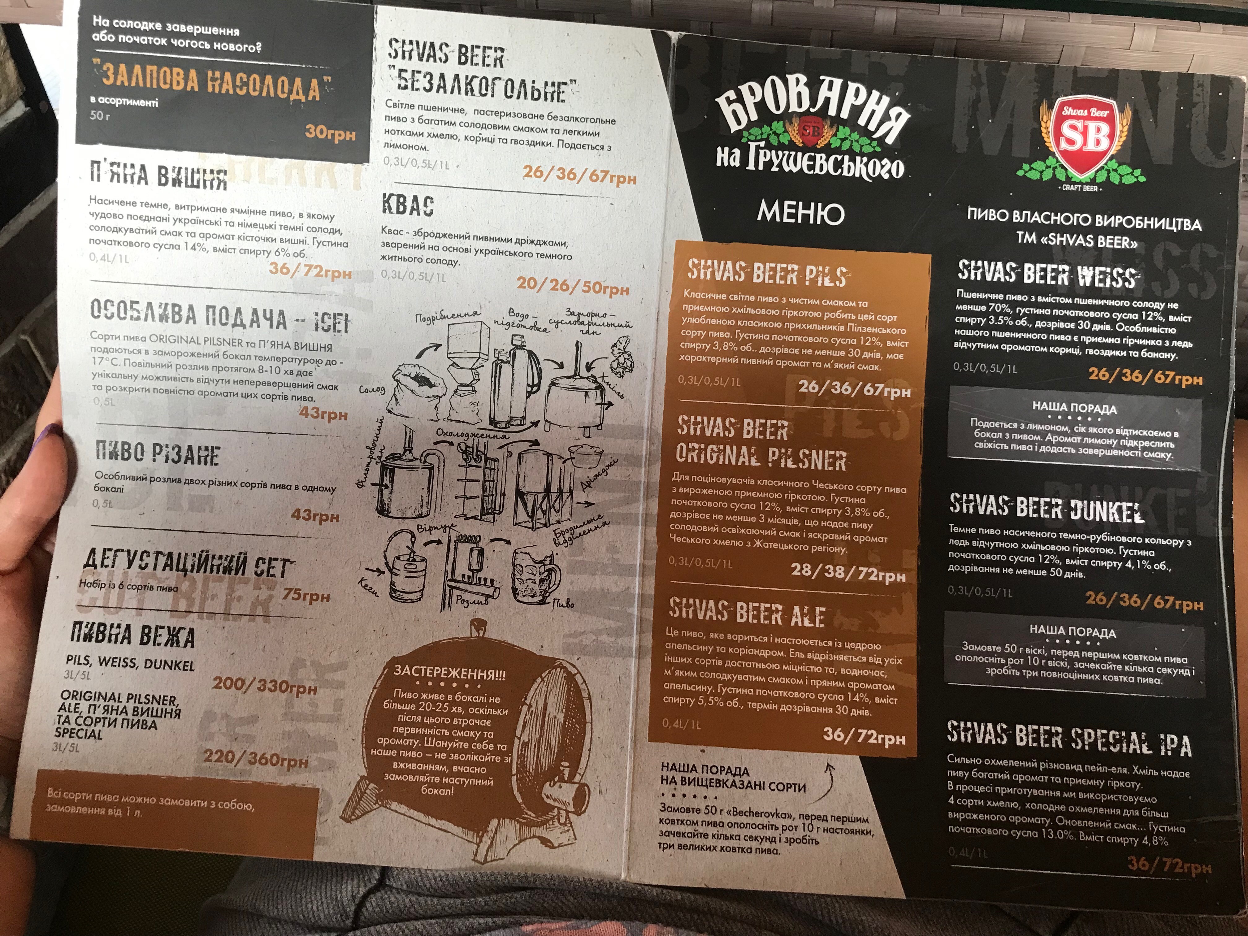 Brewery on Grushevskogo menu 11