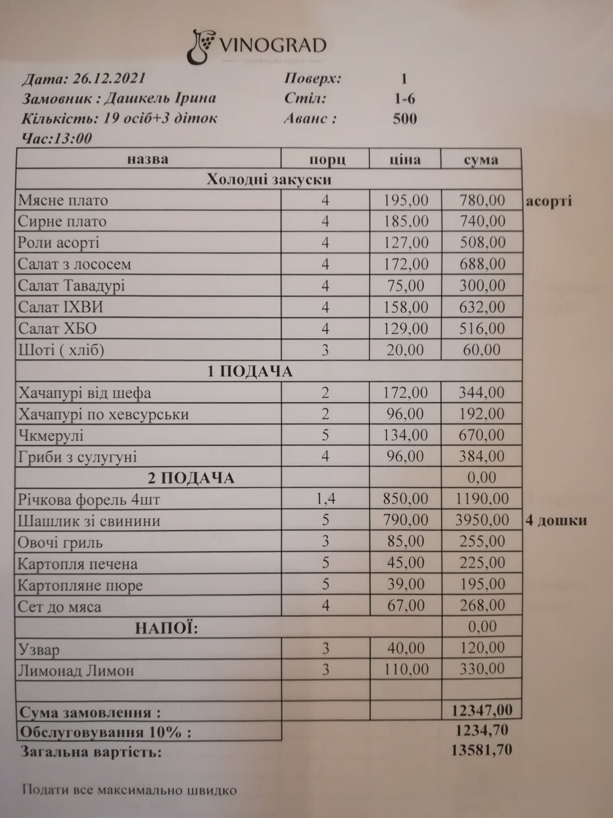 Vinograd menu 7