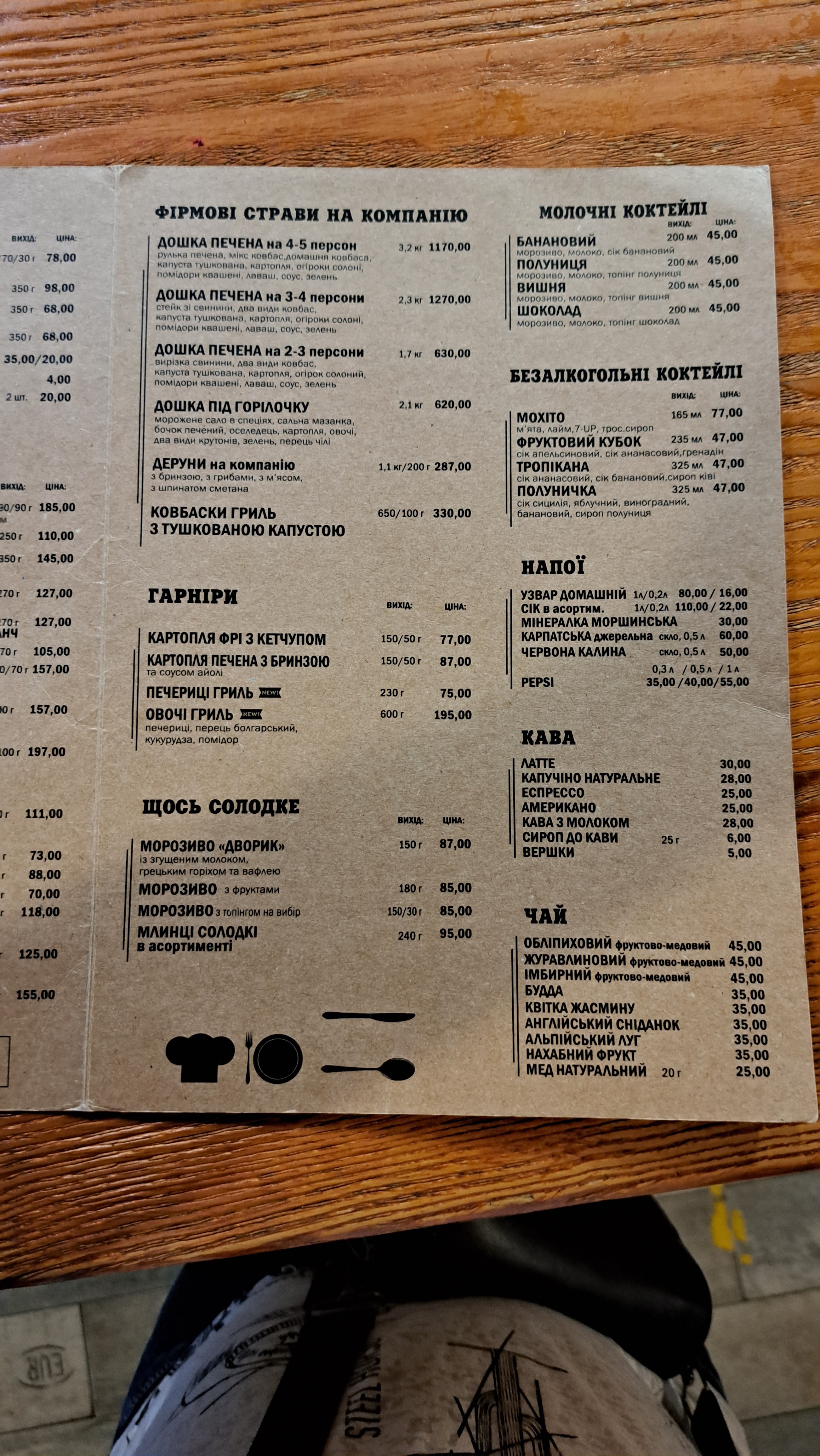 Dvoryk menu 3