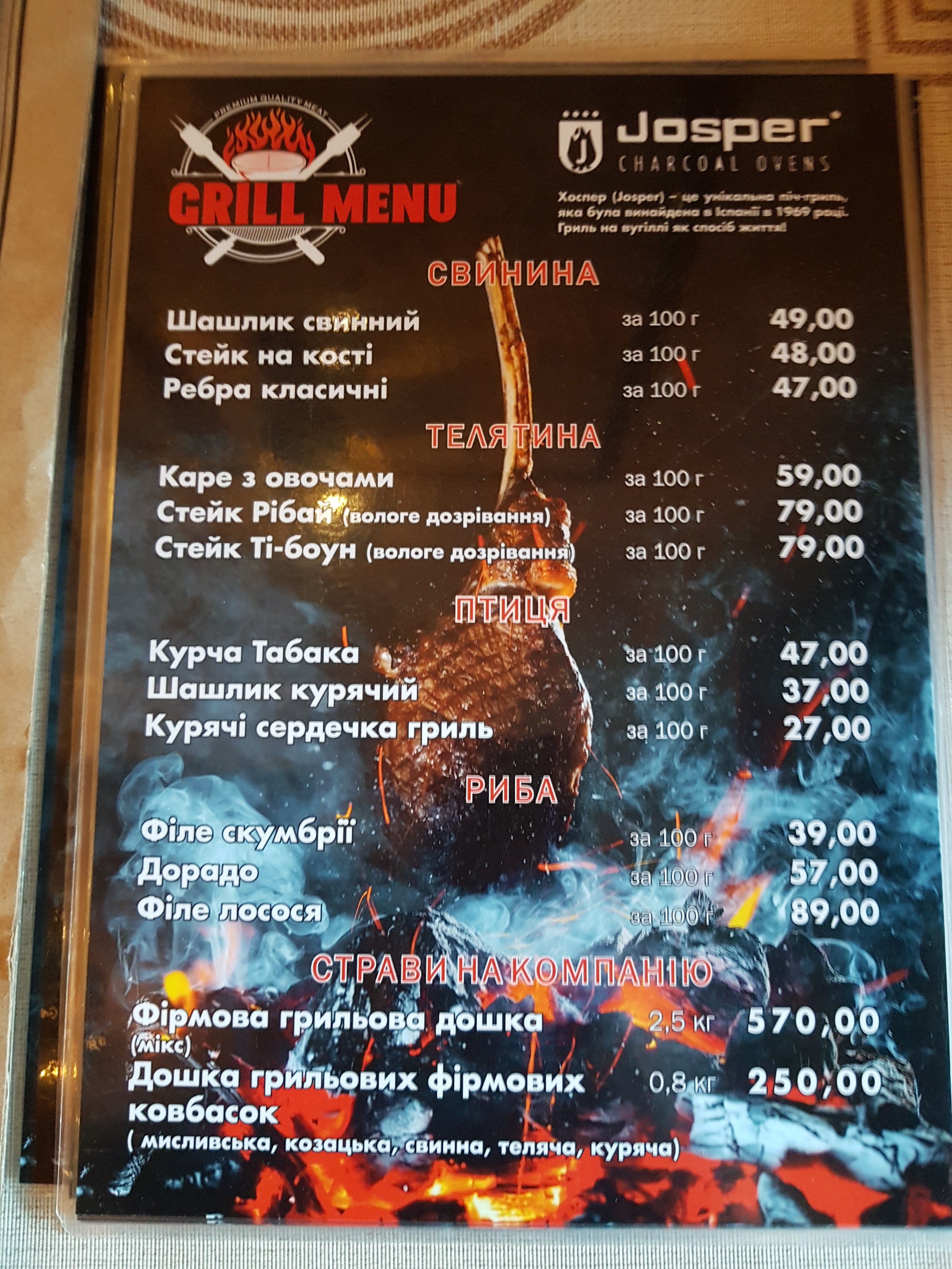 Kukhelʹ menu 2