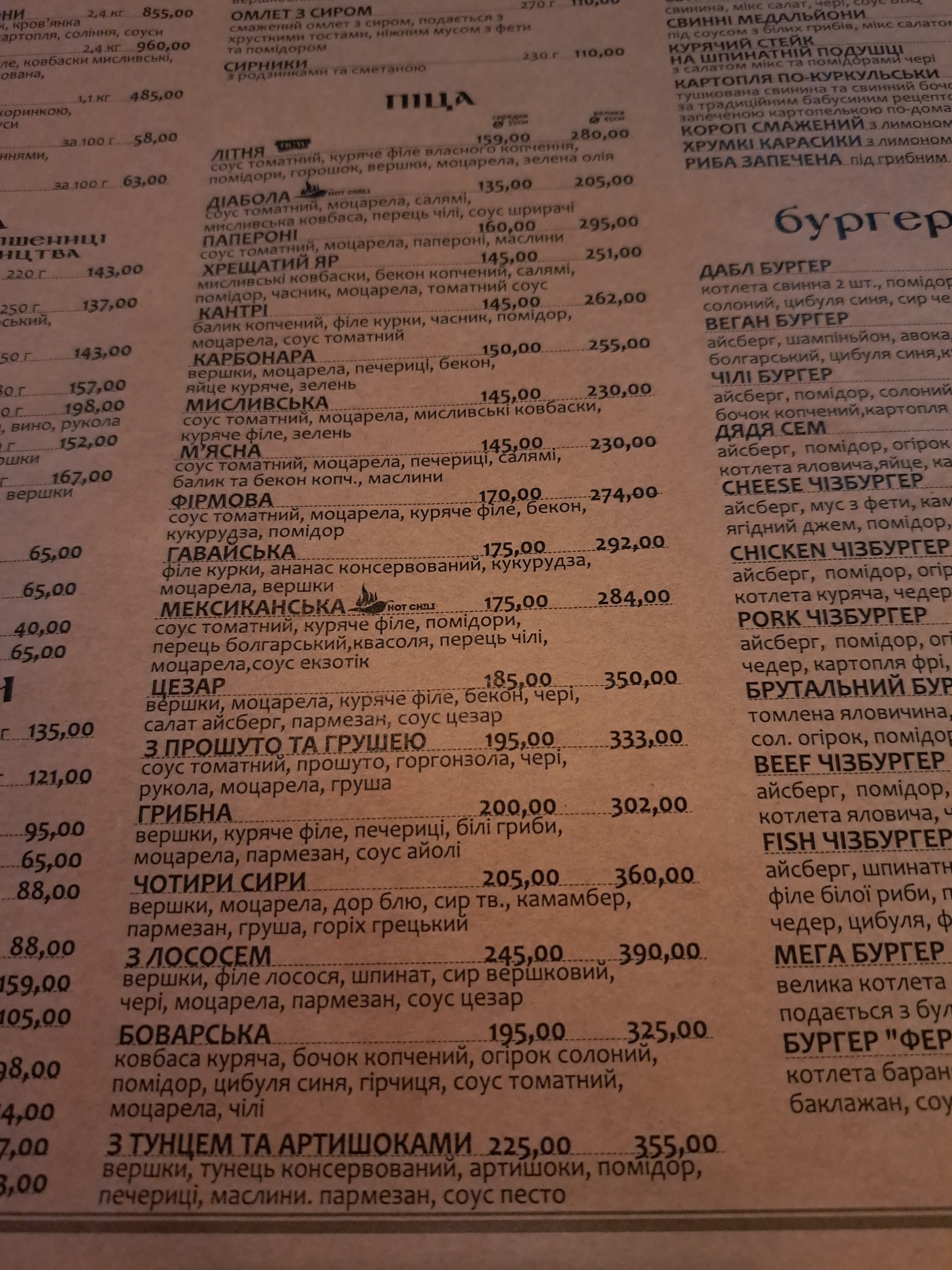 Kukhelʹ menu 5