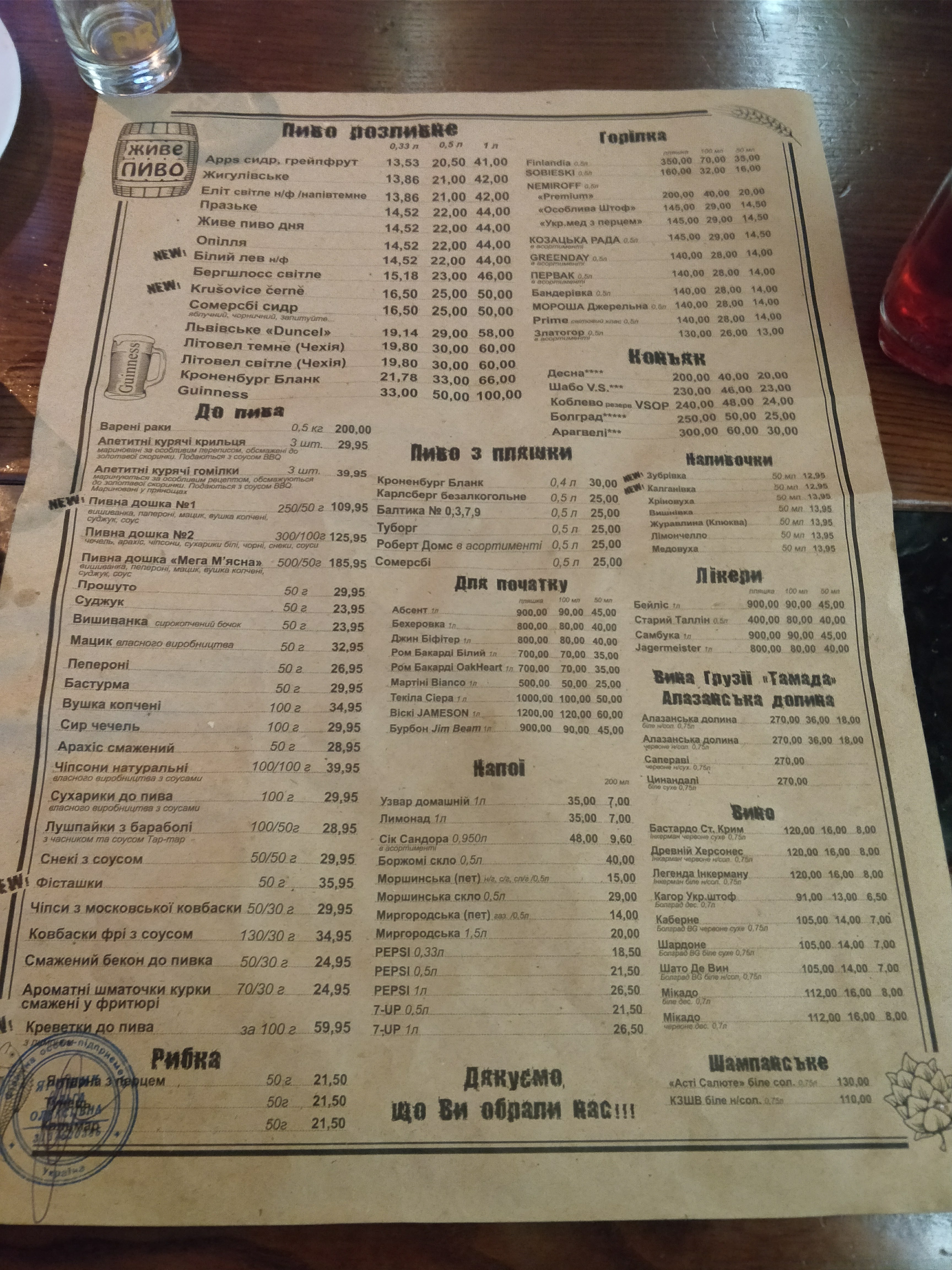 Kukhelʹ menu 10