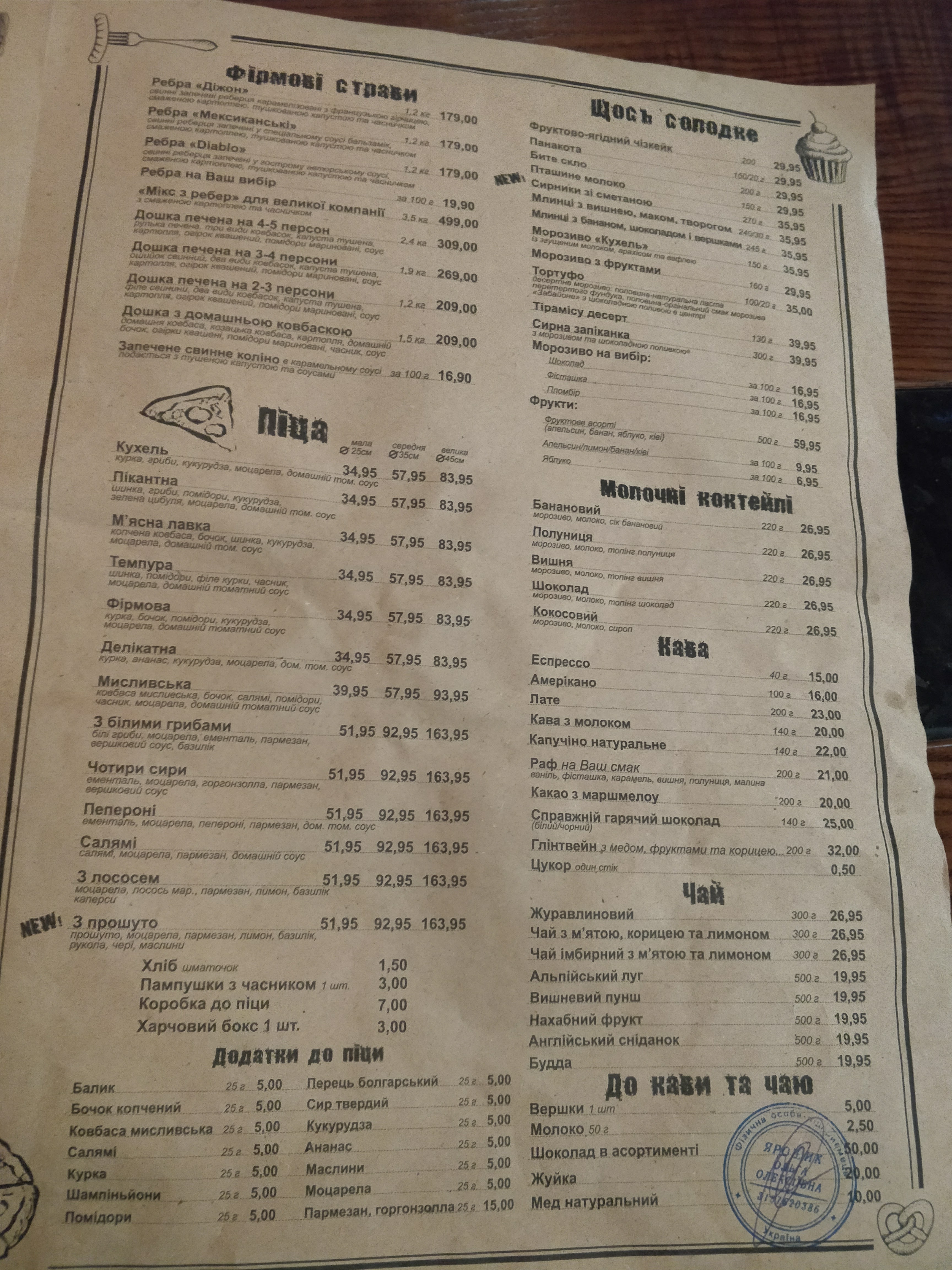 Kukhelʹ menu 12