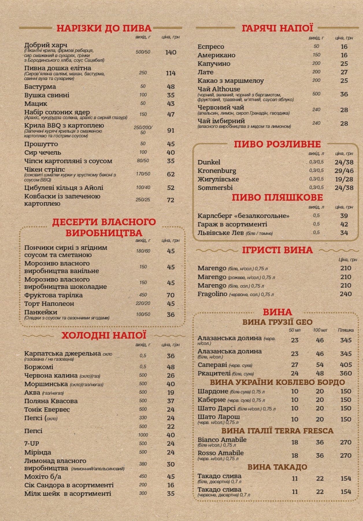 Zhar-Pizza menu 1