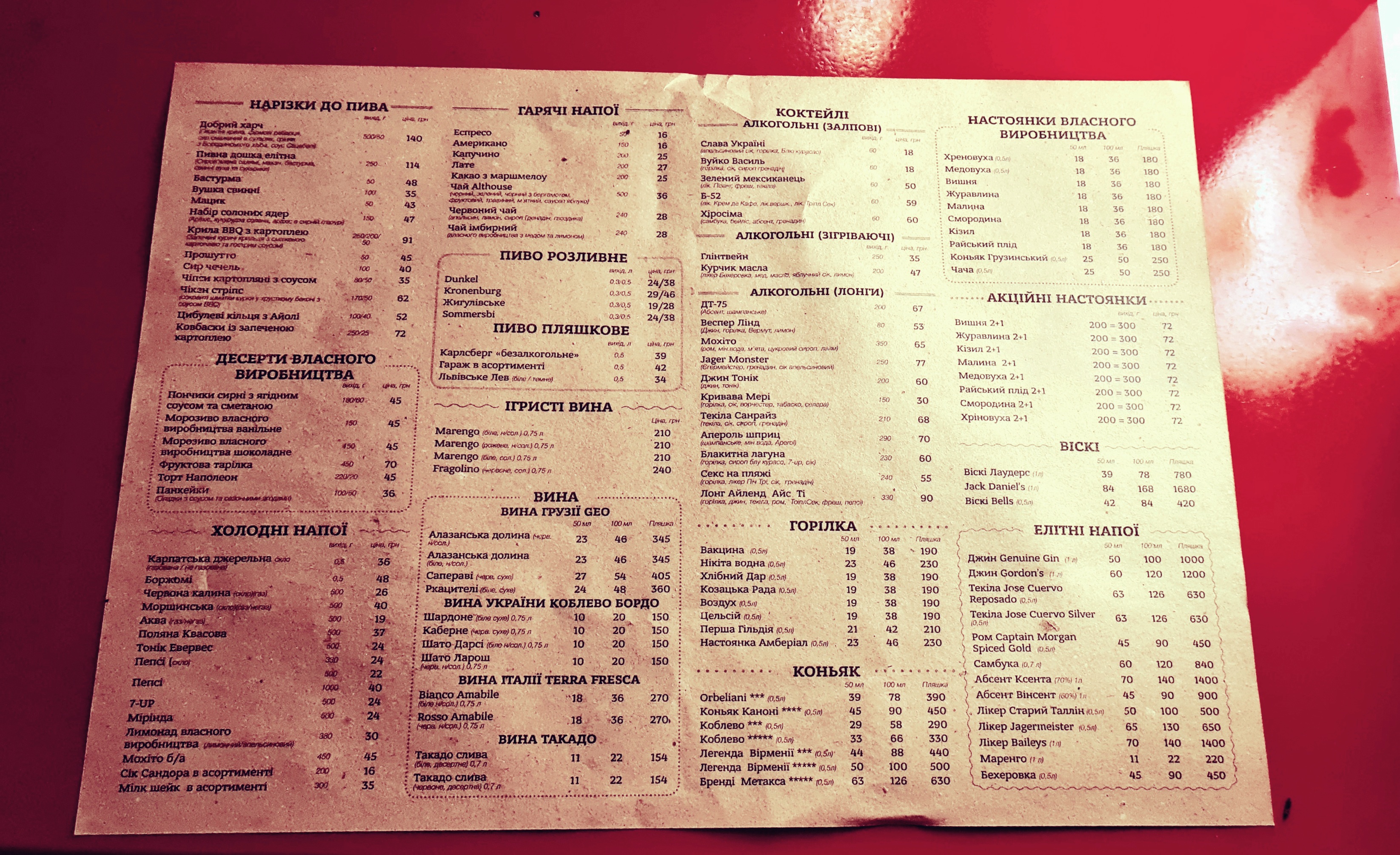Zhar-Pizza menu 3