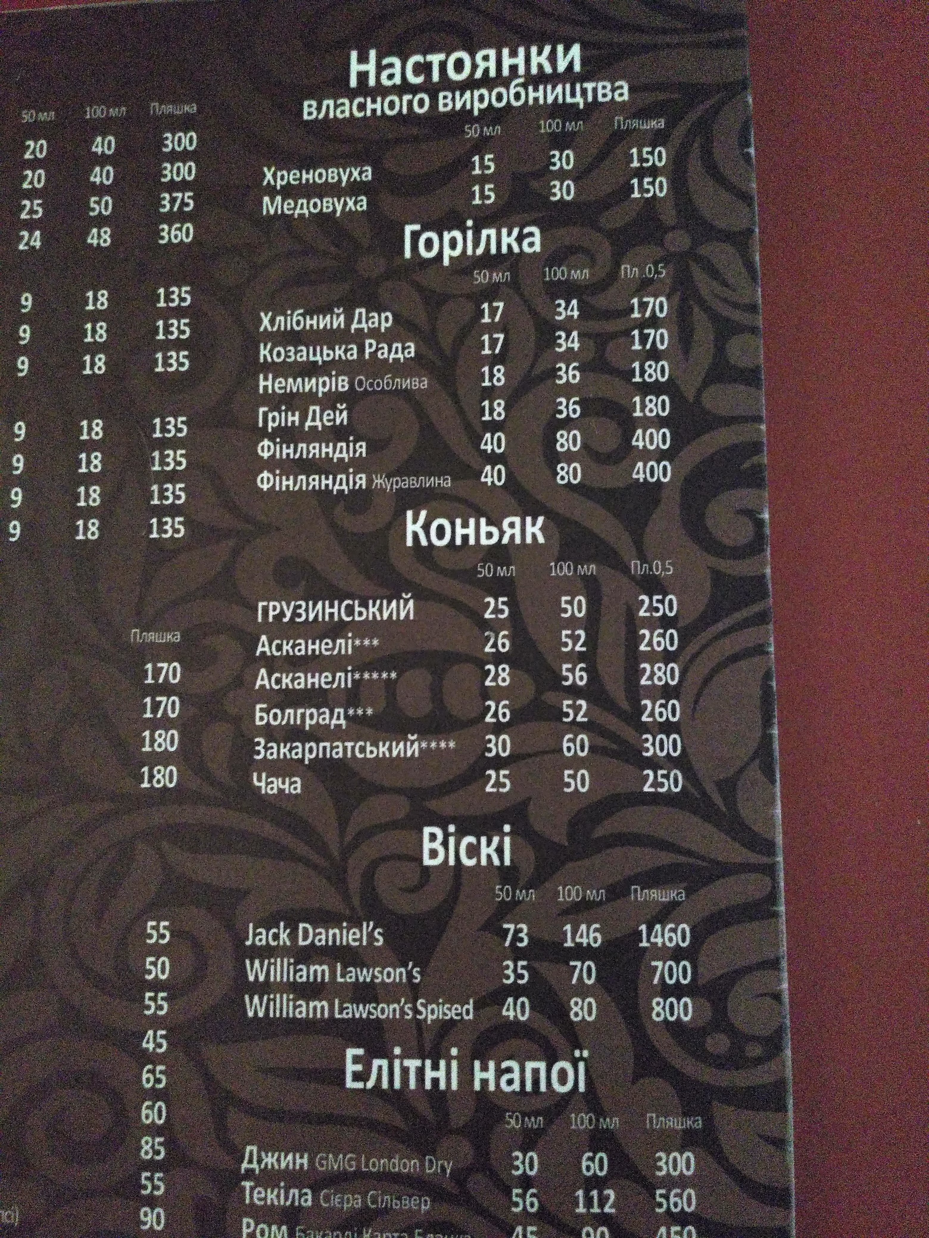 Zhar-Pizza menu 9