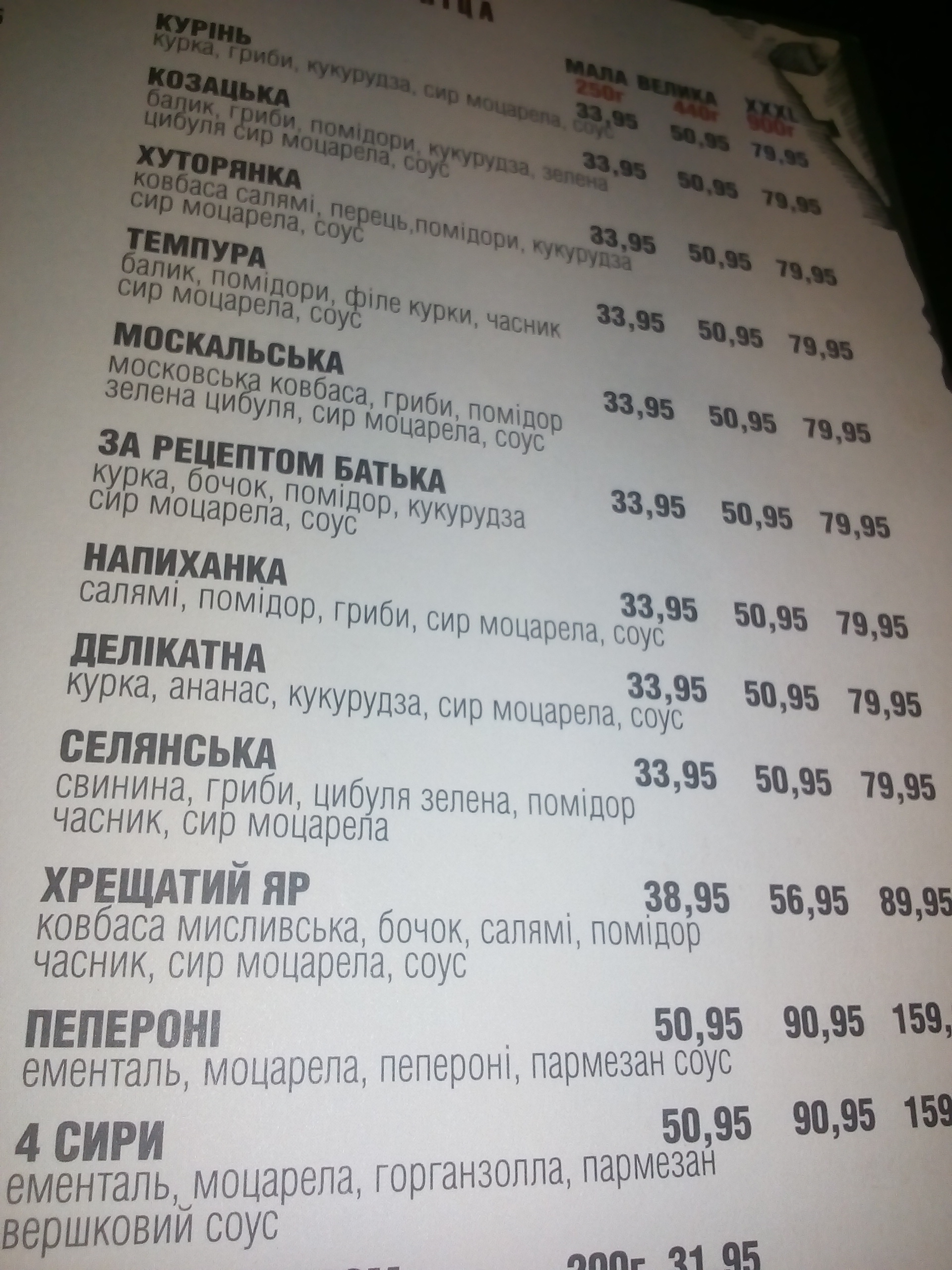 Kurinʹ menu 6