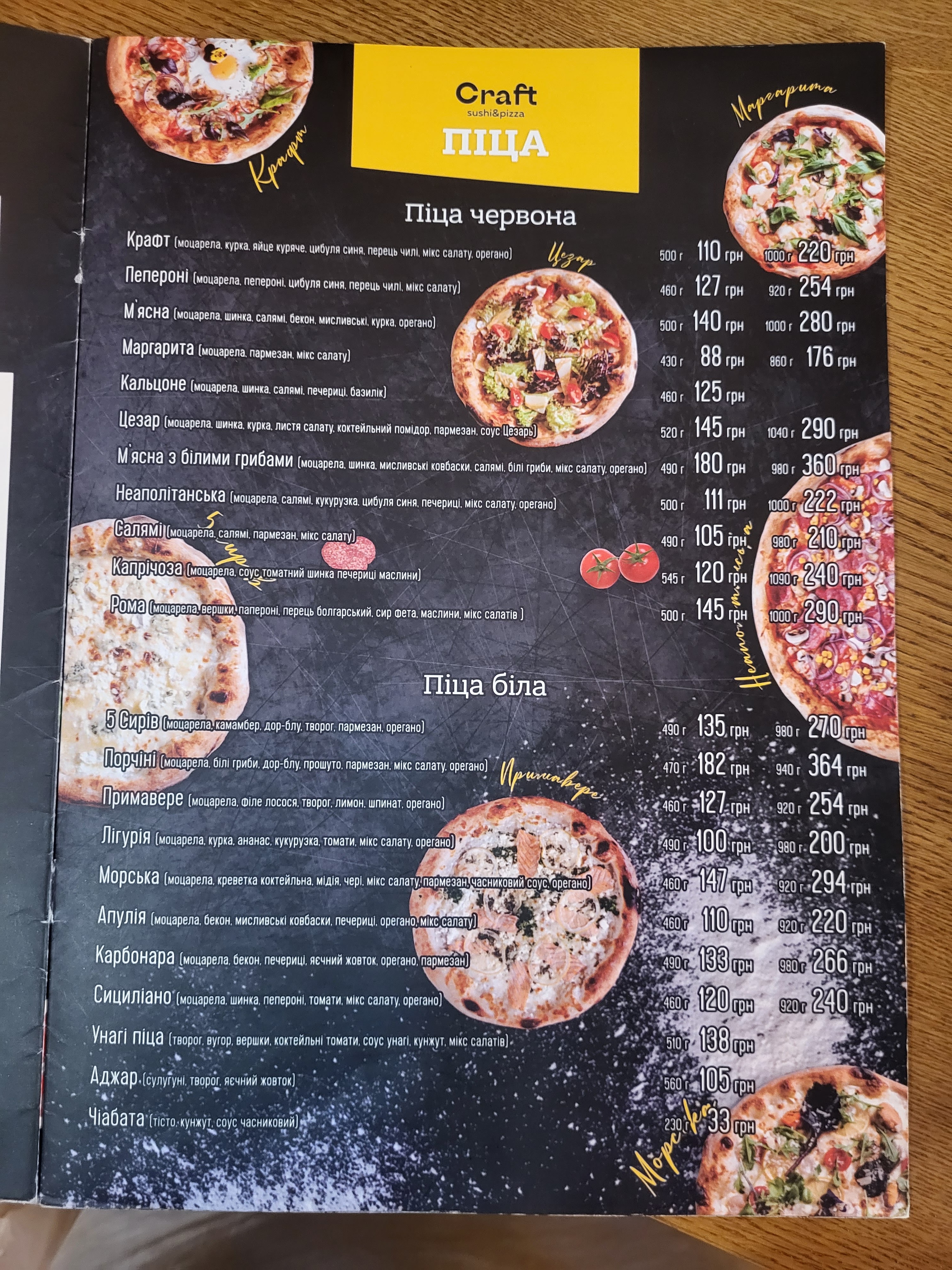 Craft Sushi & Pizza menu 1