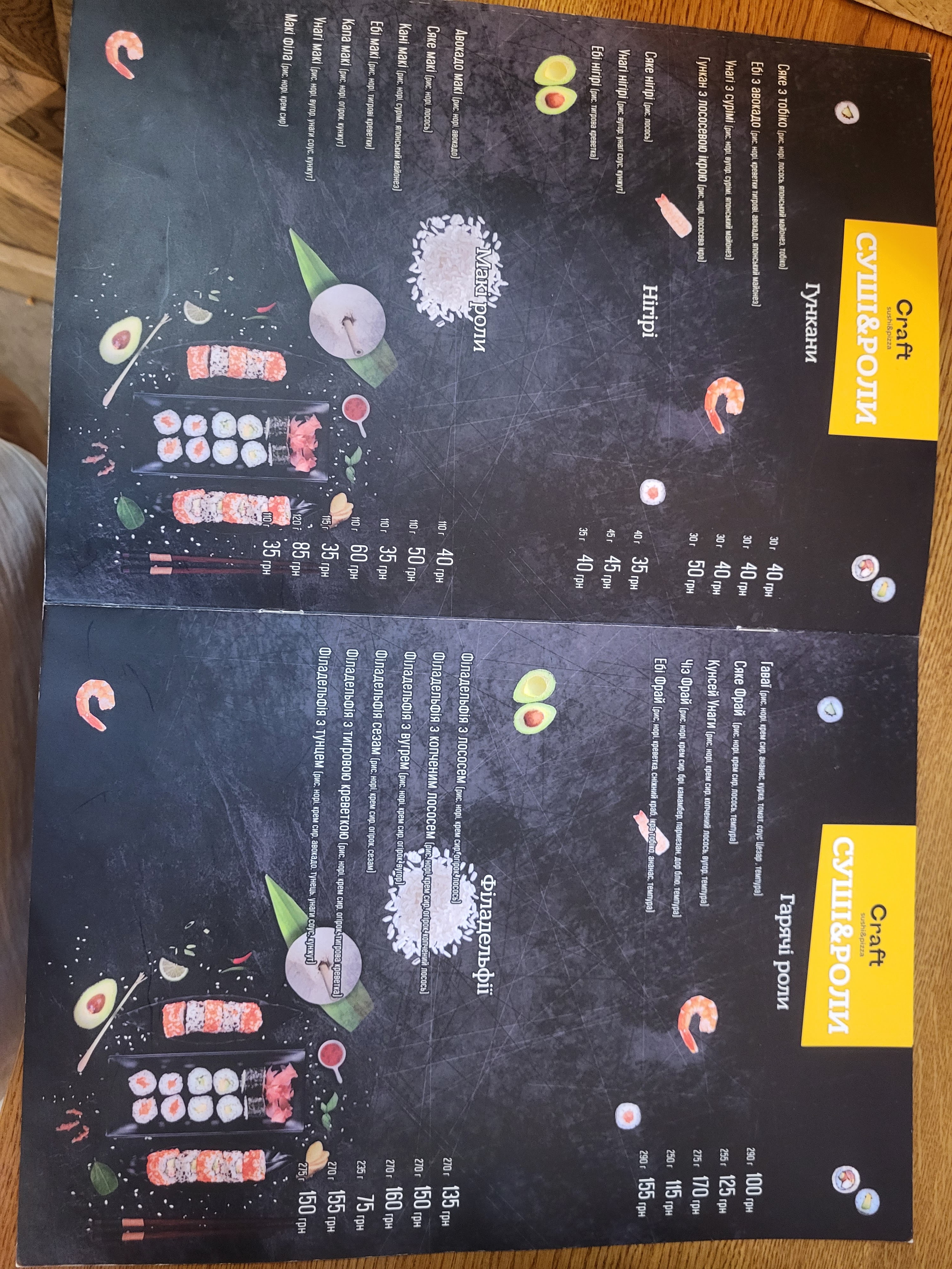 Craft Sushi & Pizza menu 2