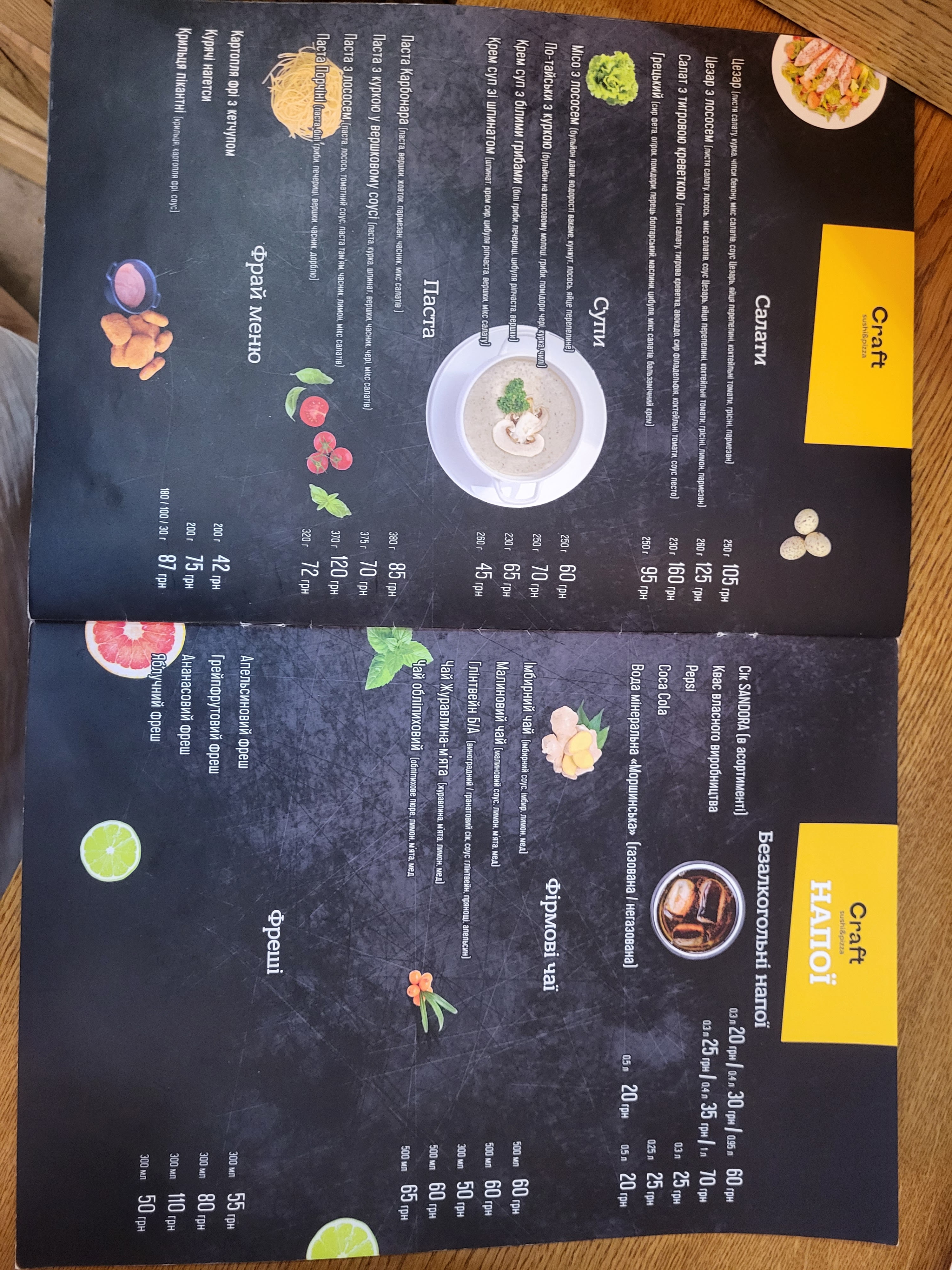 Craft Sushi & Pizza menu 6