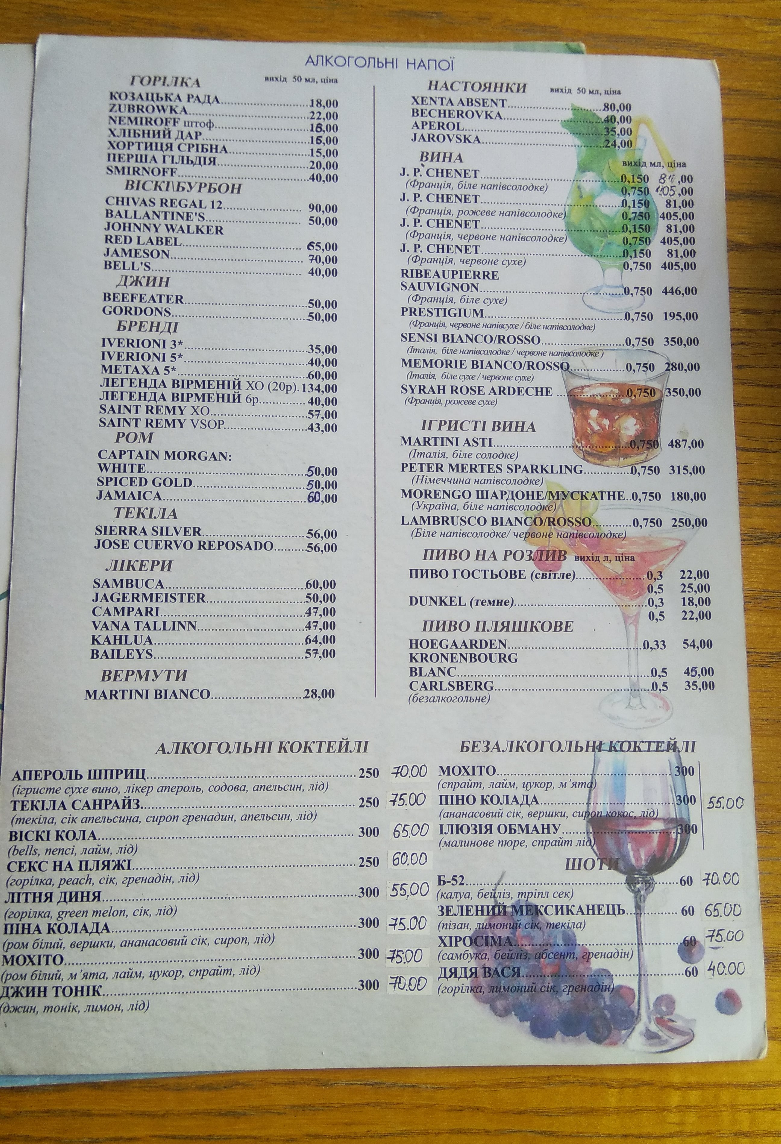 Saint-Tropez menu 6