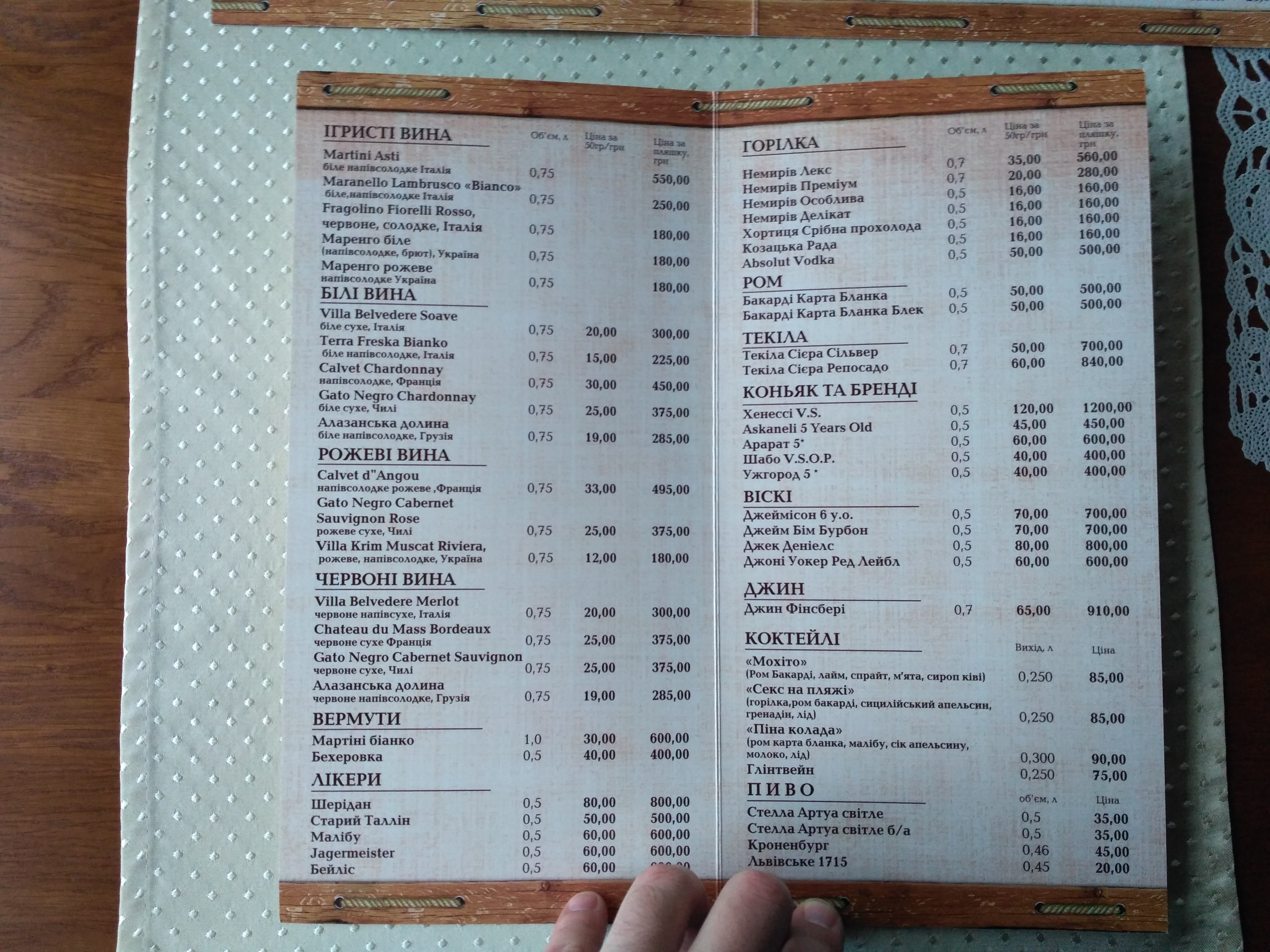 Zolota Pidkova menu 1