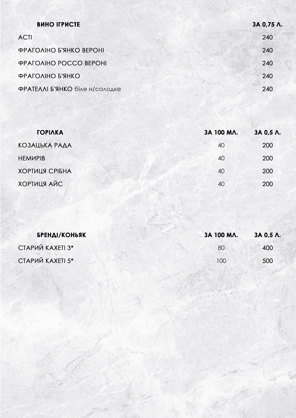 Мандарин menu 8
