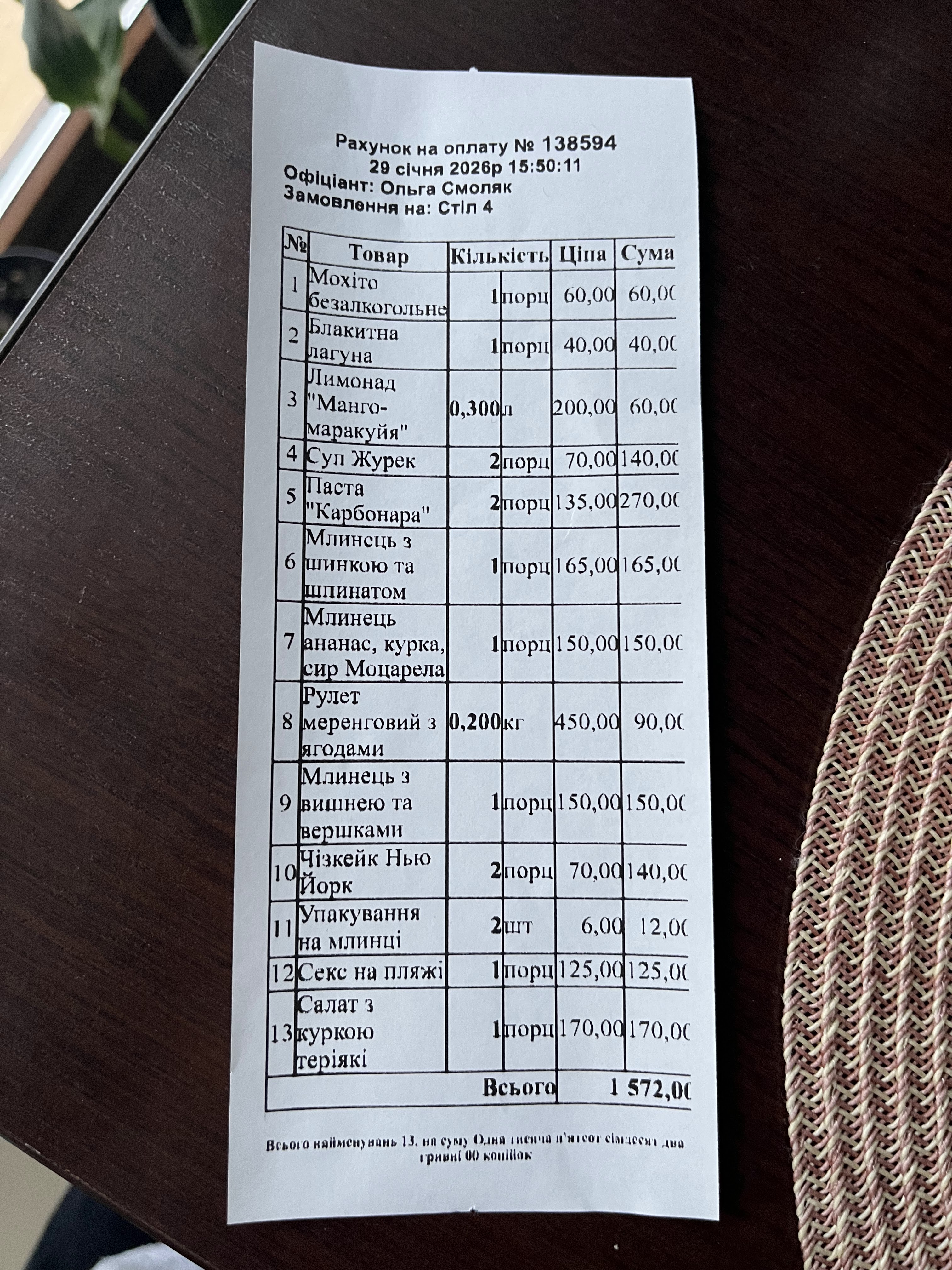 Chyli menu 7