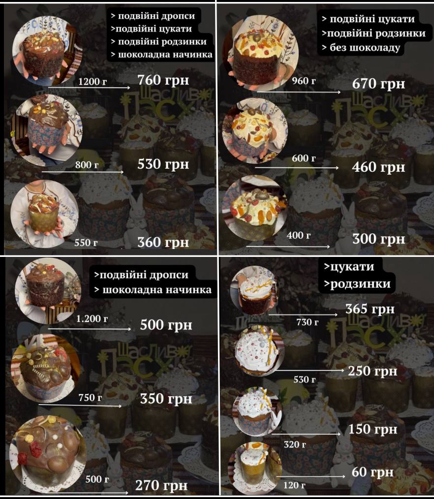 Pyrizhkovyy Ray menu 11