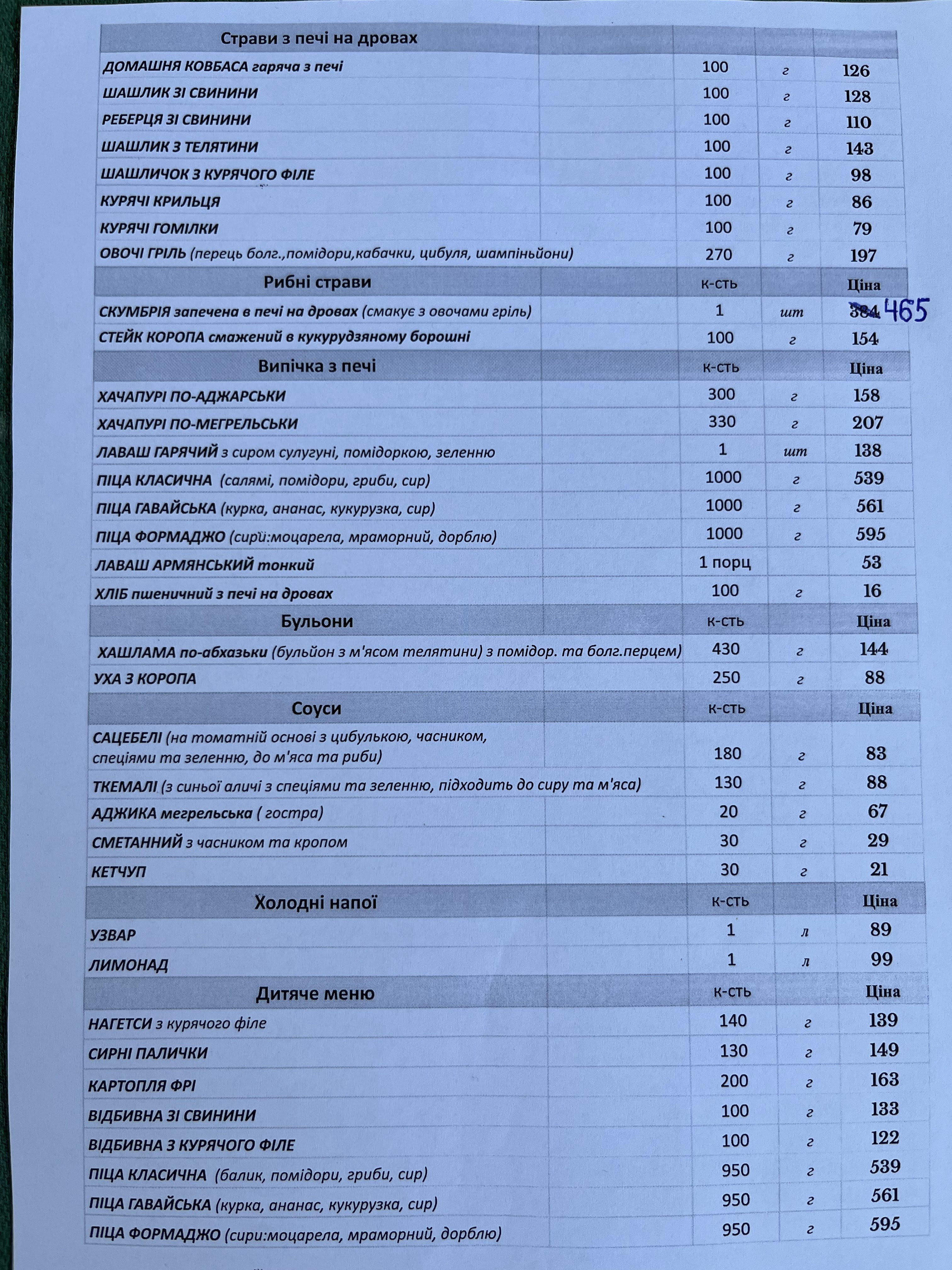 Ritsa menu 1