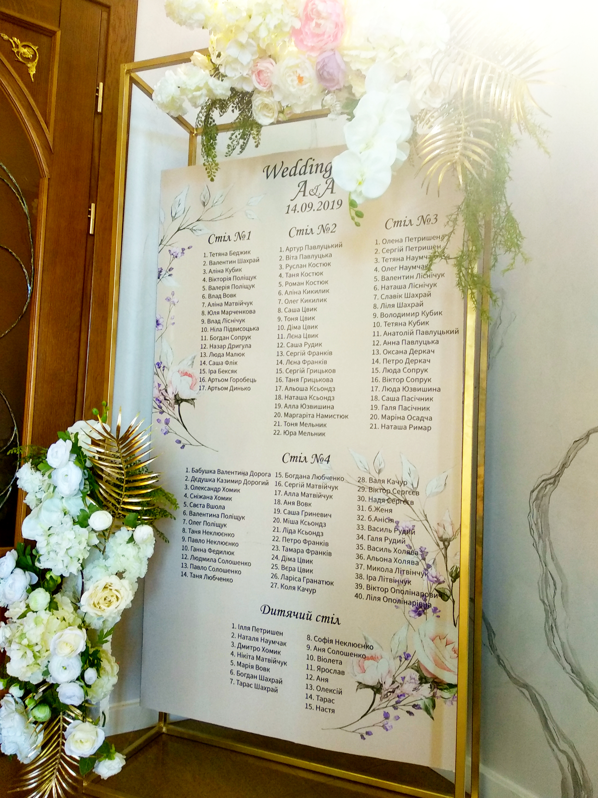 Ararat menu 2