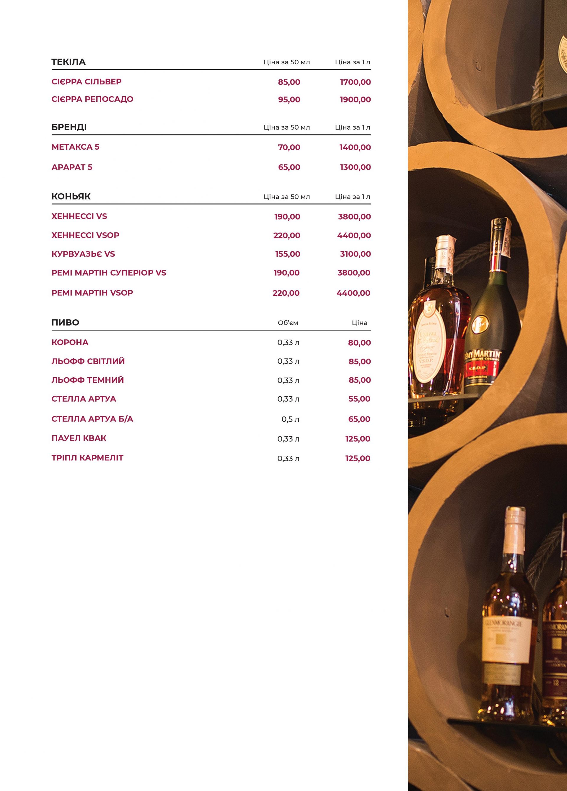 Ресторан європейської кухні Wine&Meat menu 7