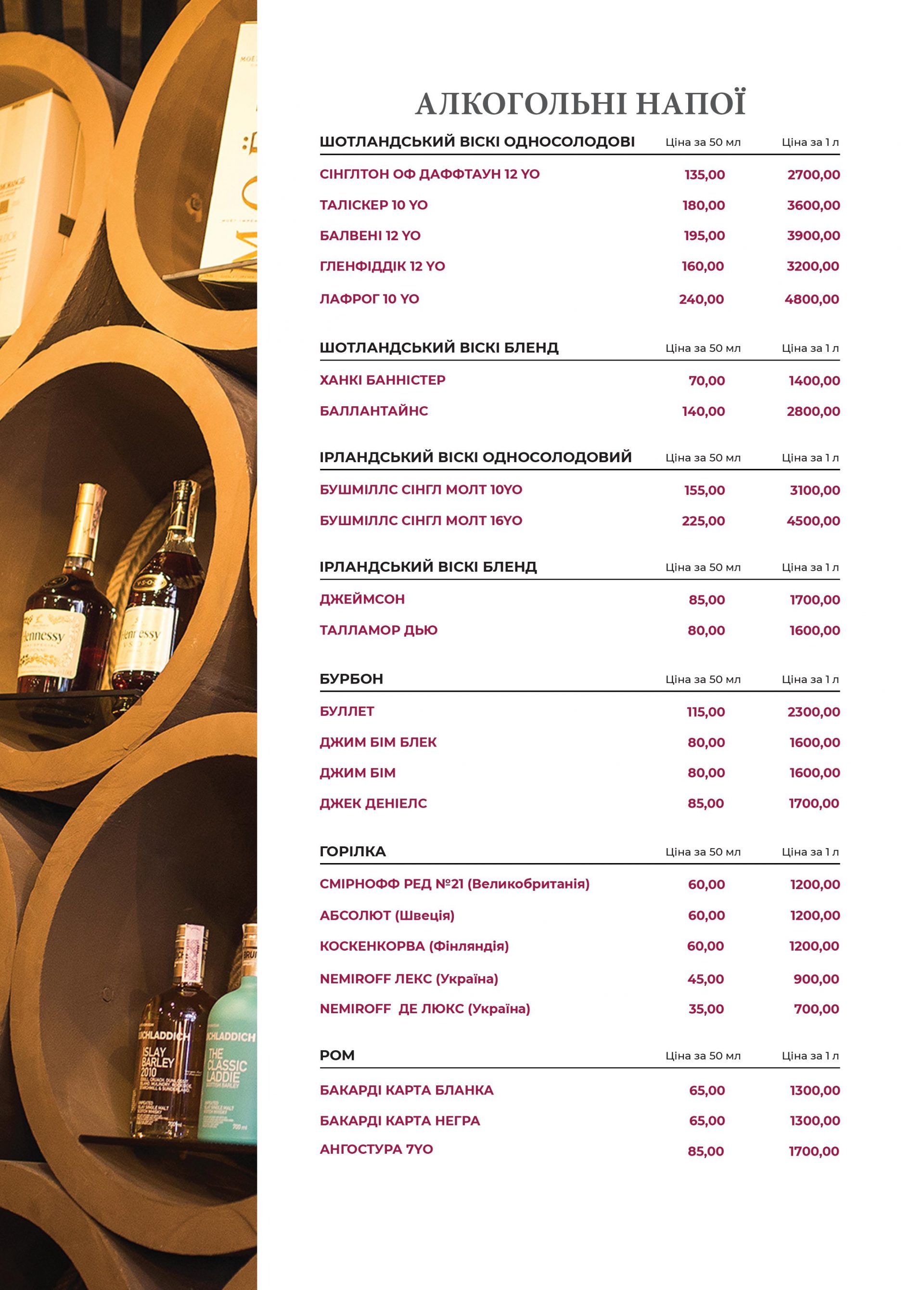 Ресторан європейської кухні Wine&Meat menu 8