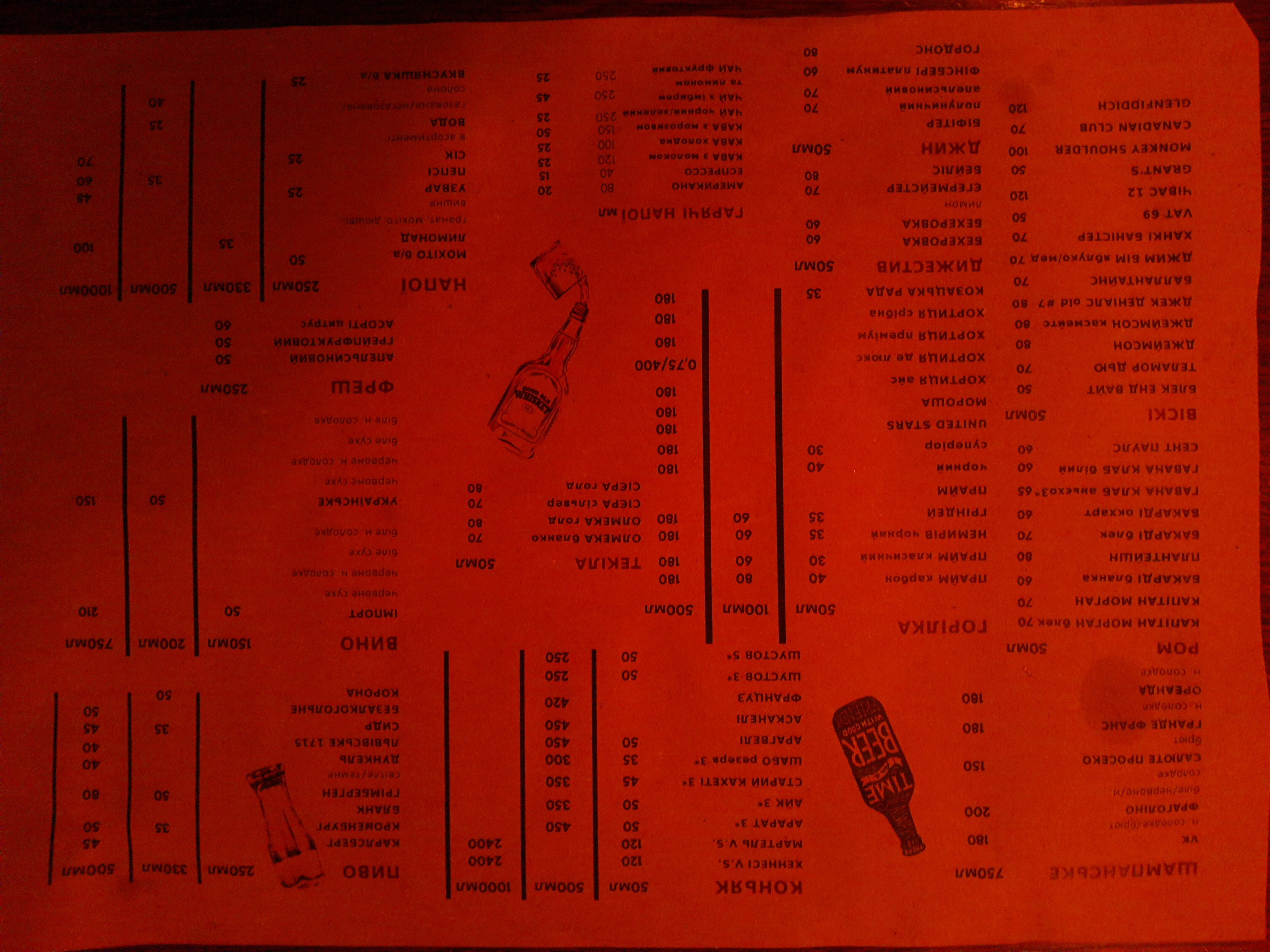 Papapub menu 7