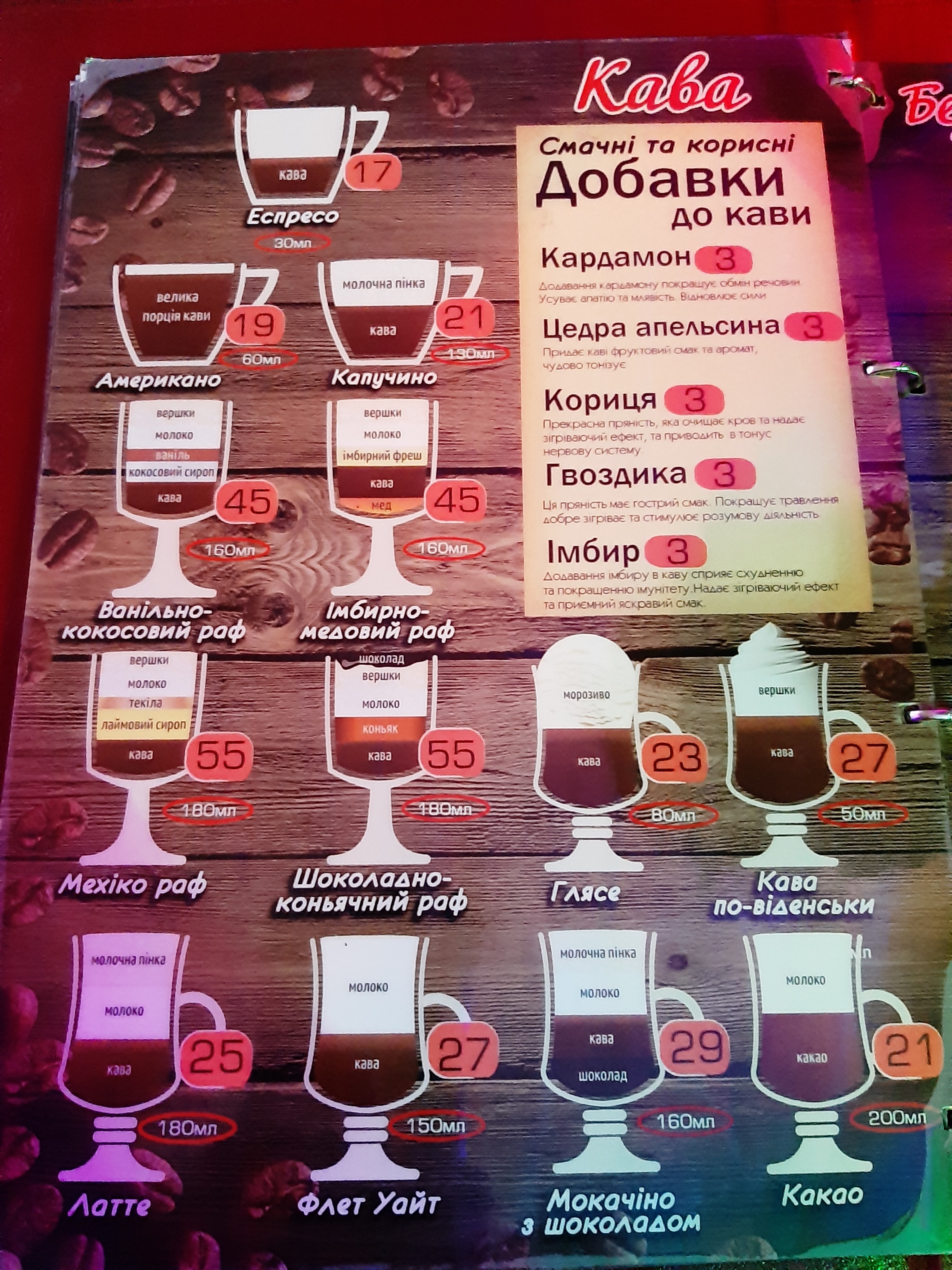 Chili Pizza menu 5