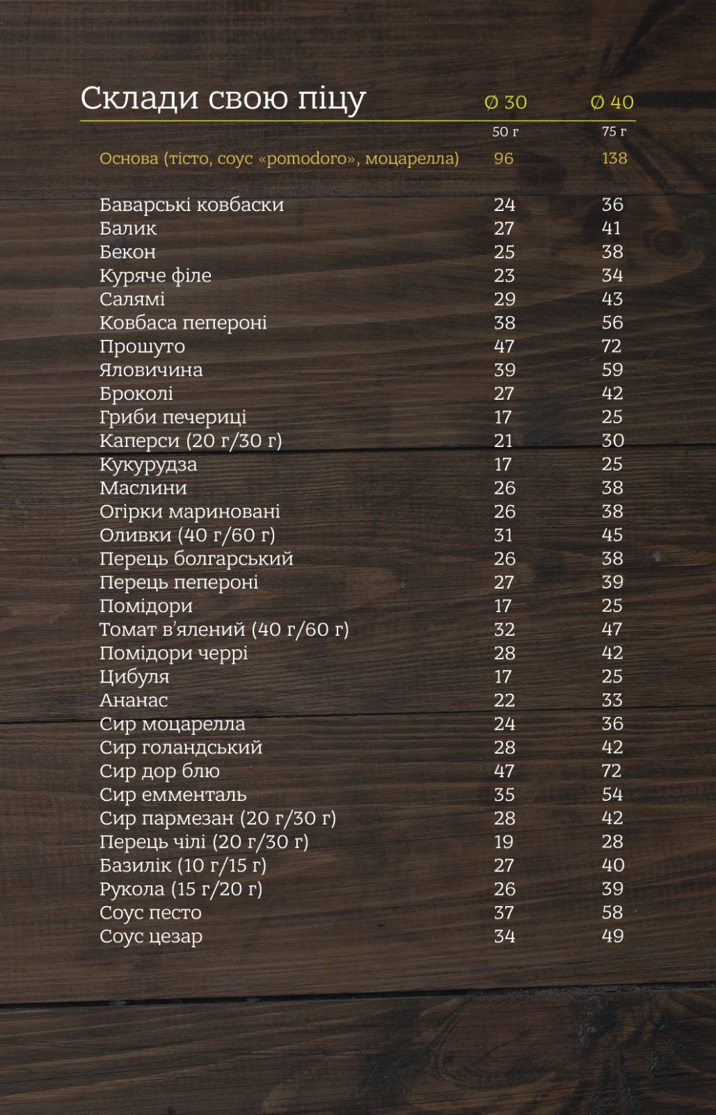 Pizza 57 menu 10