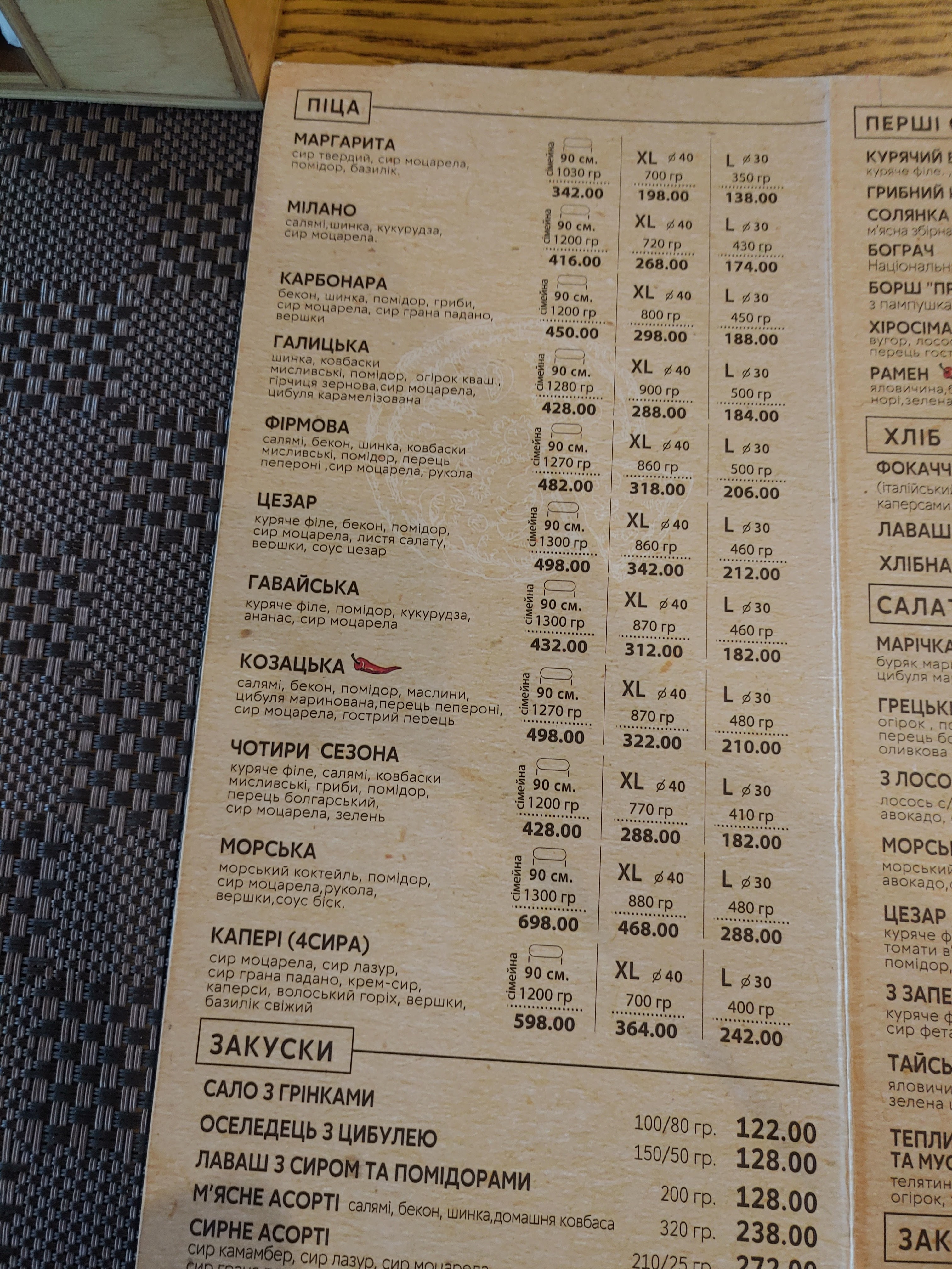 Mriya menu 2
