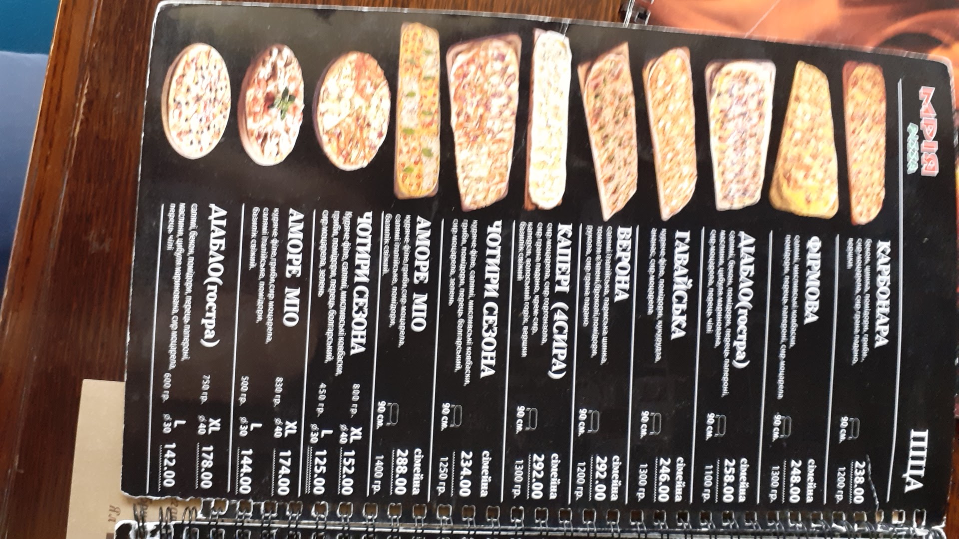 Сімейна ресторація «Мрія» menu 1
