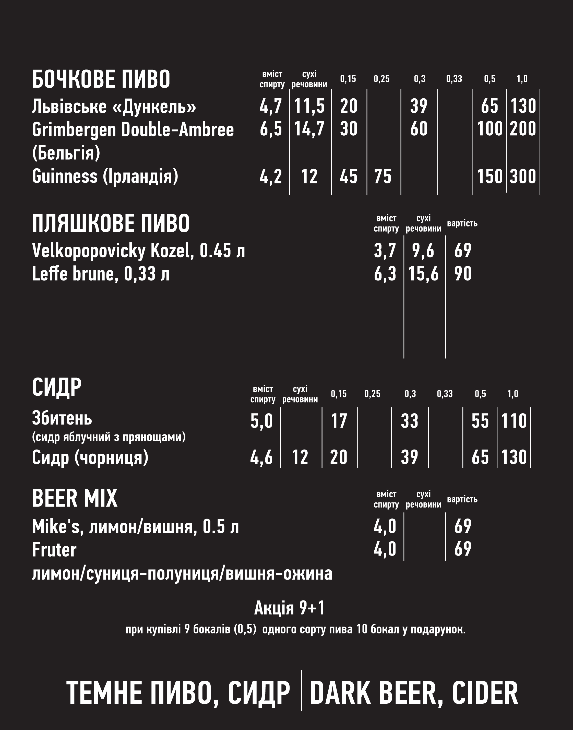 Hashtet menu 5