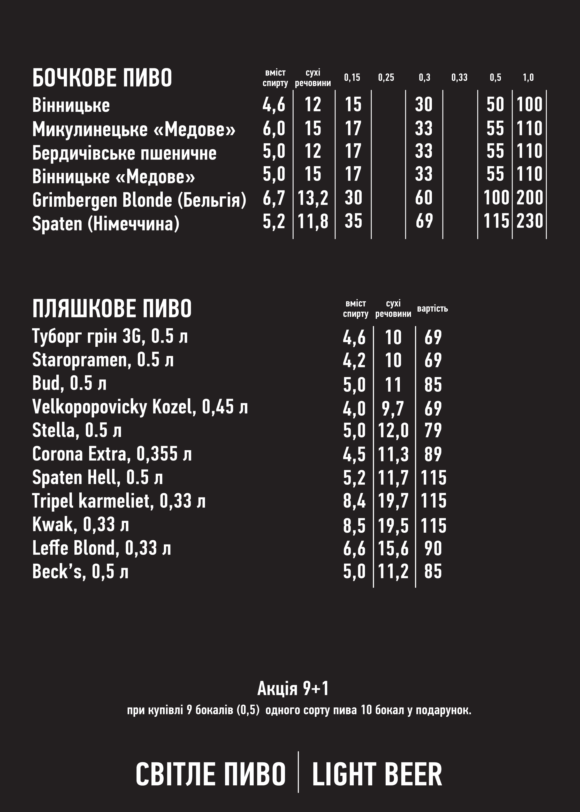 Hashtet menu 7