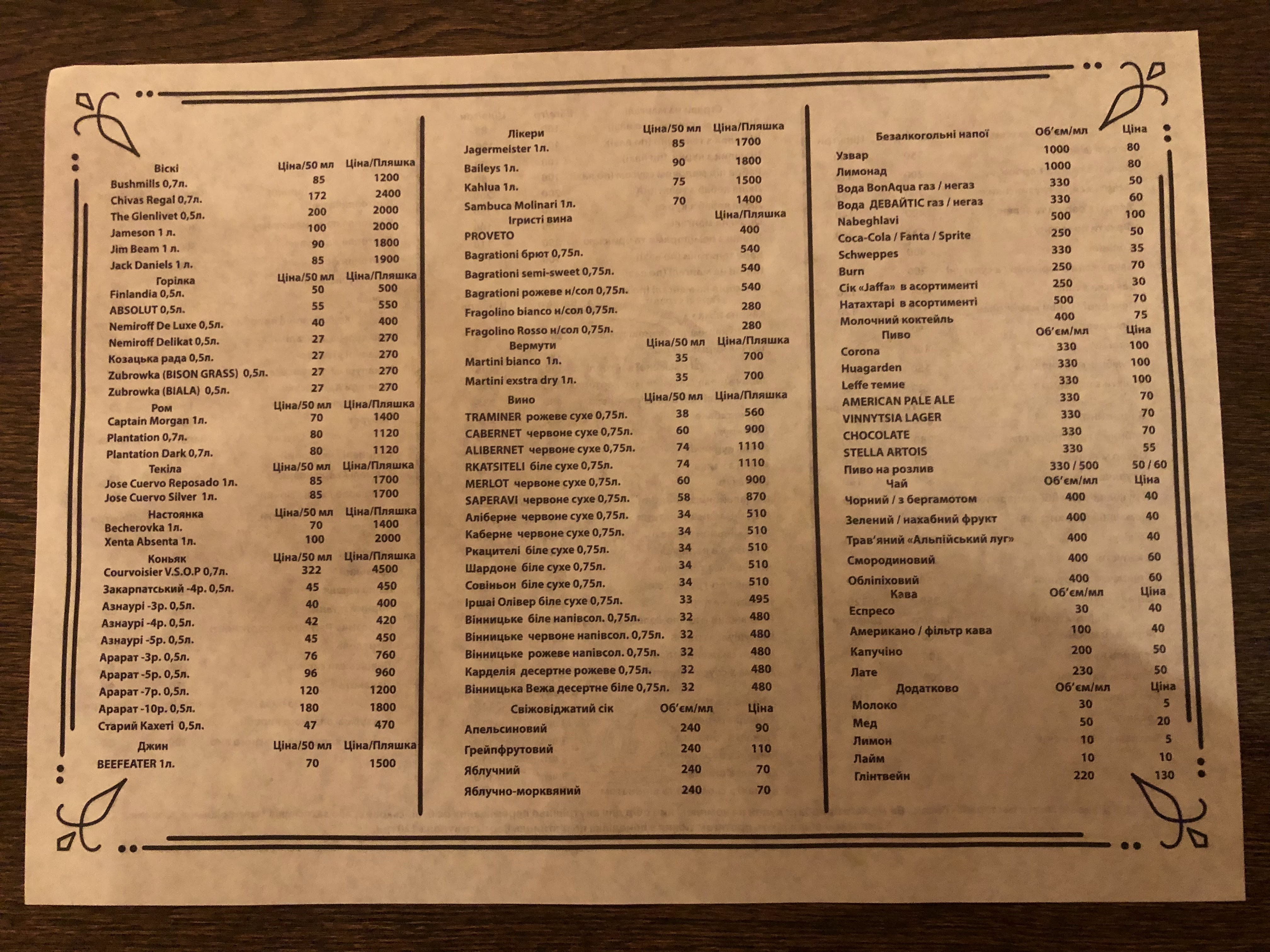 Tiflis menu 1