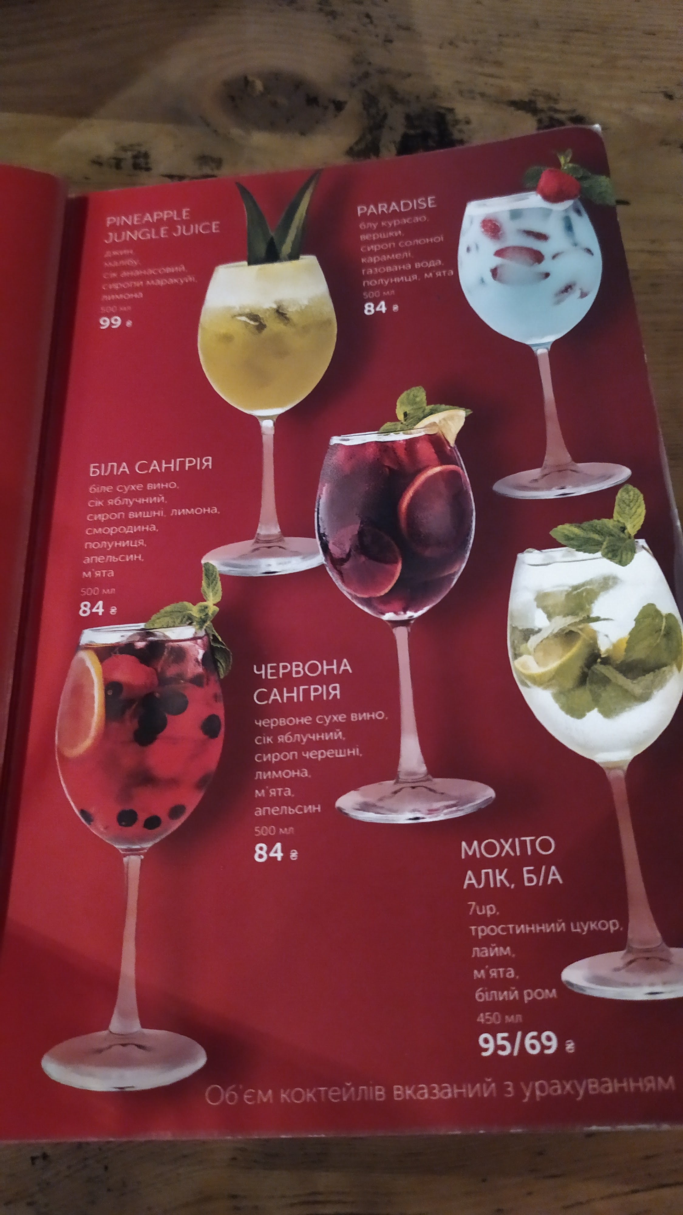 Biblioteka menu 1