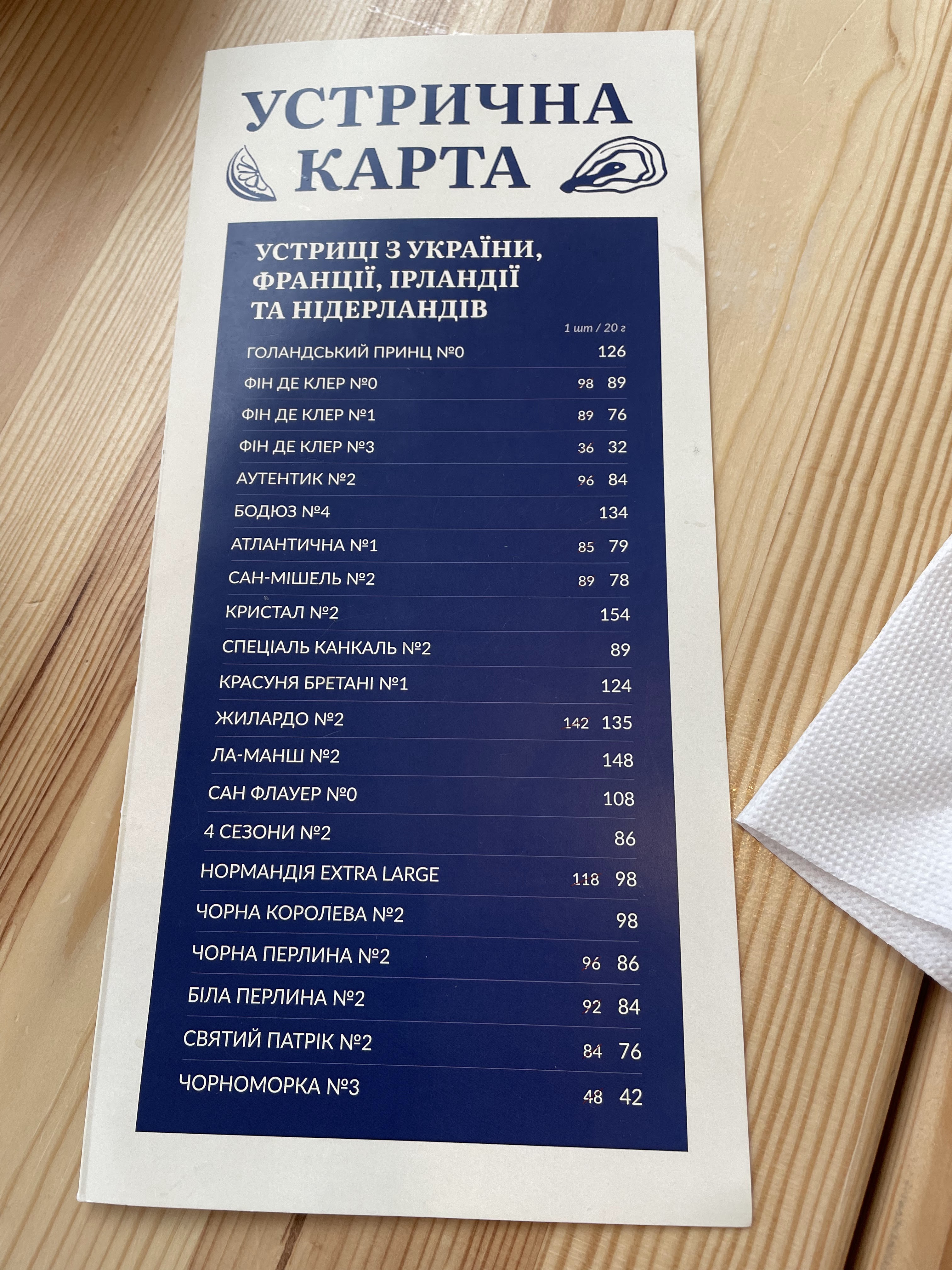 Чорноморка Вінниця menu 1