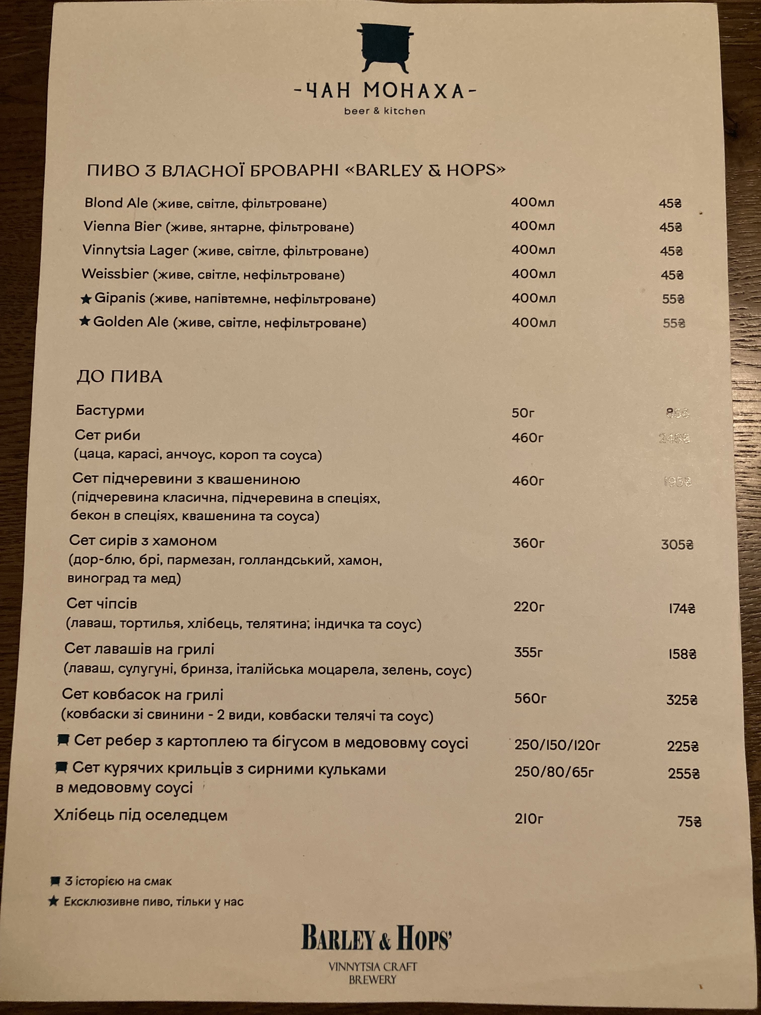 Chan Monakha menu 1
