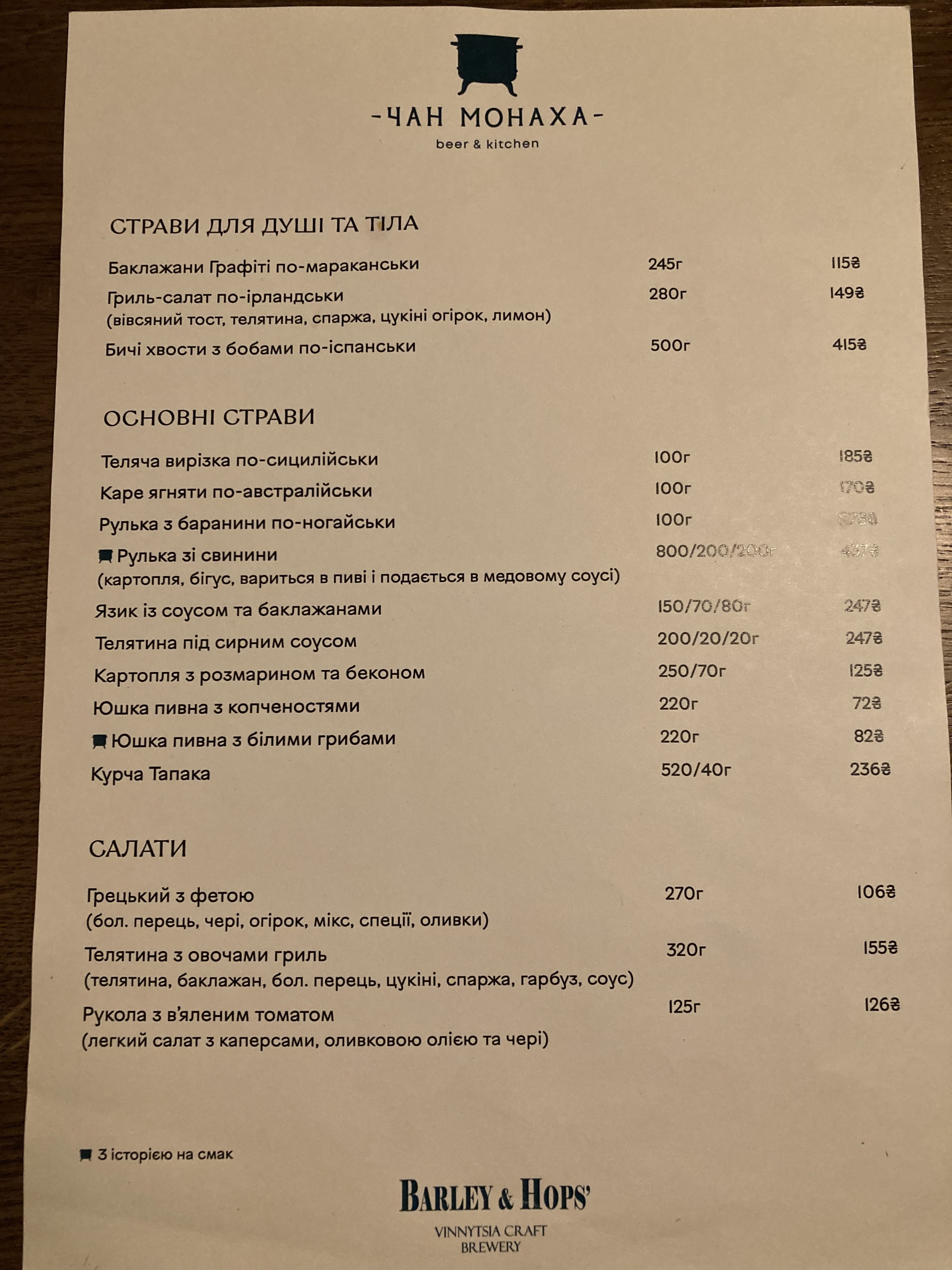 Chan Monakha menu 2